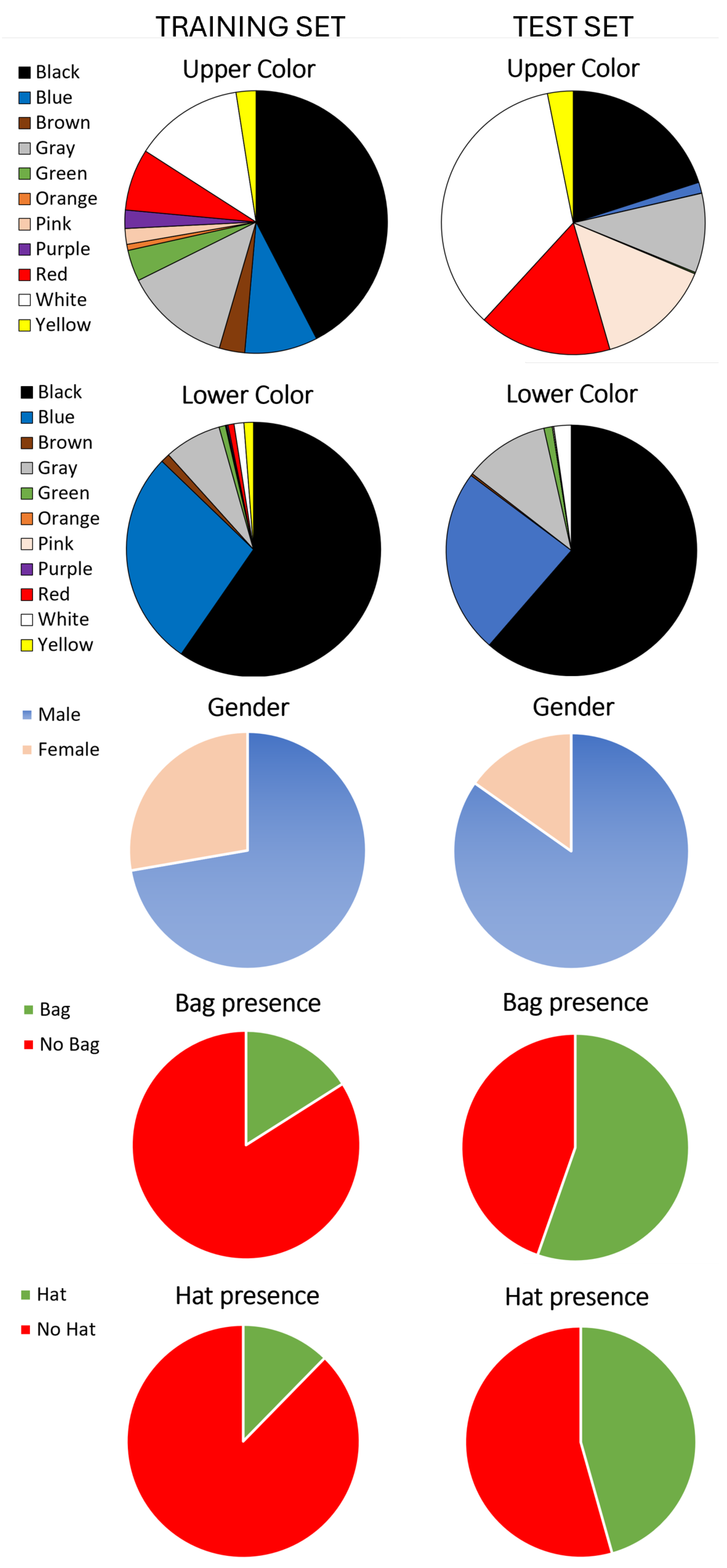 Sensors 25 01736 g002