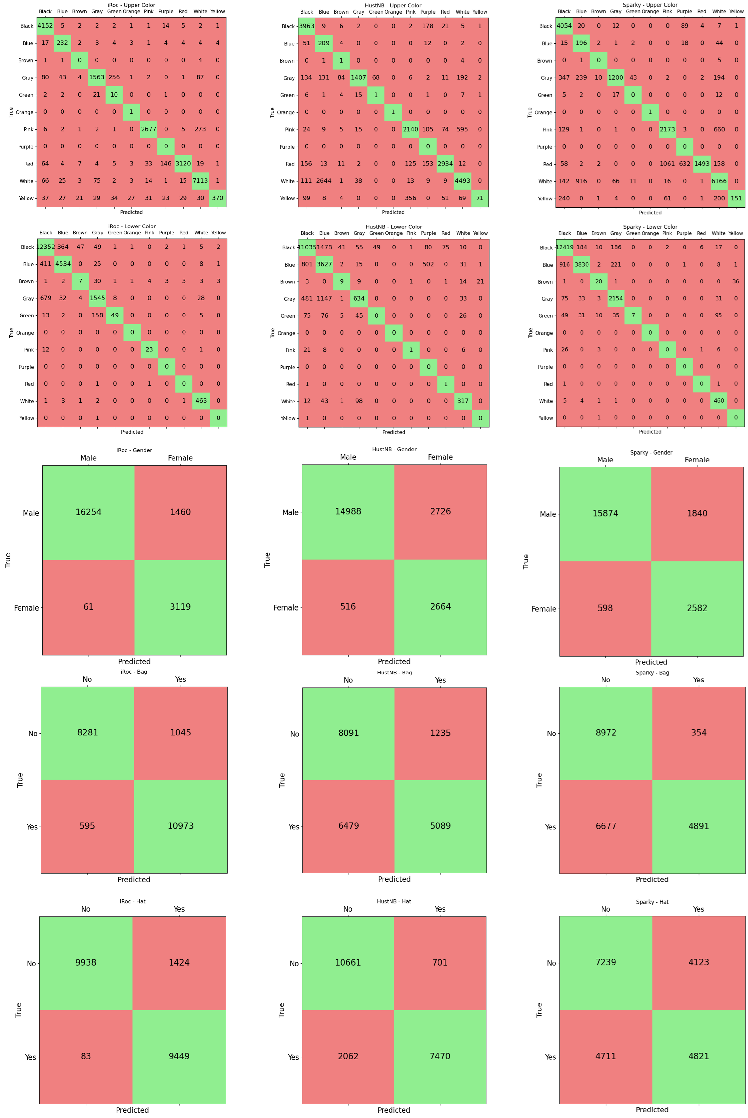 Sensors 25 01736 g003