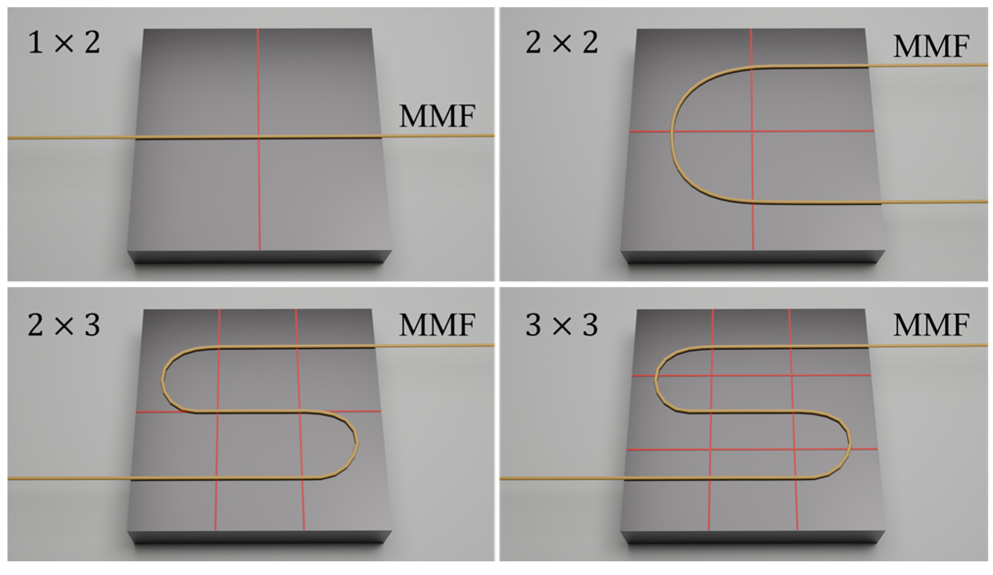 Sensors 25 01737 g006