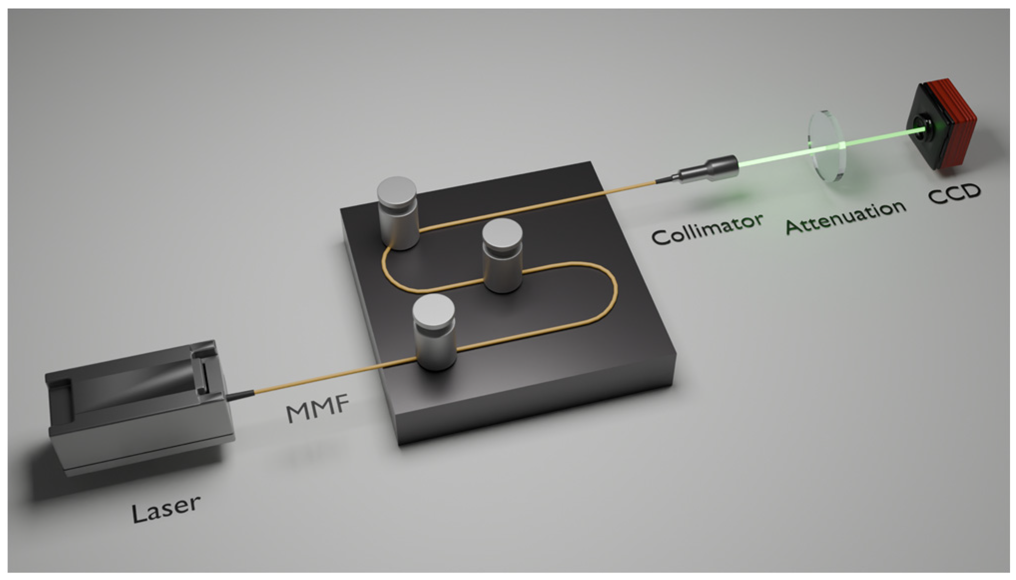Sensors 25 01737 g007