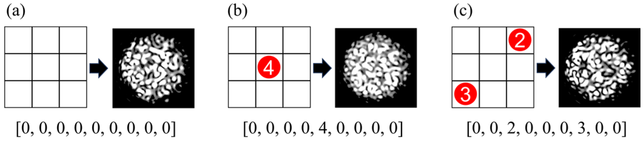 Sensors 25 01737 g008