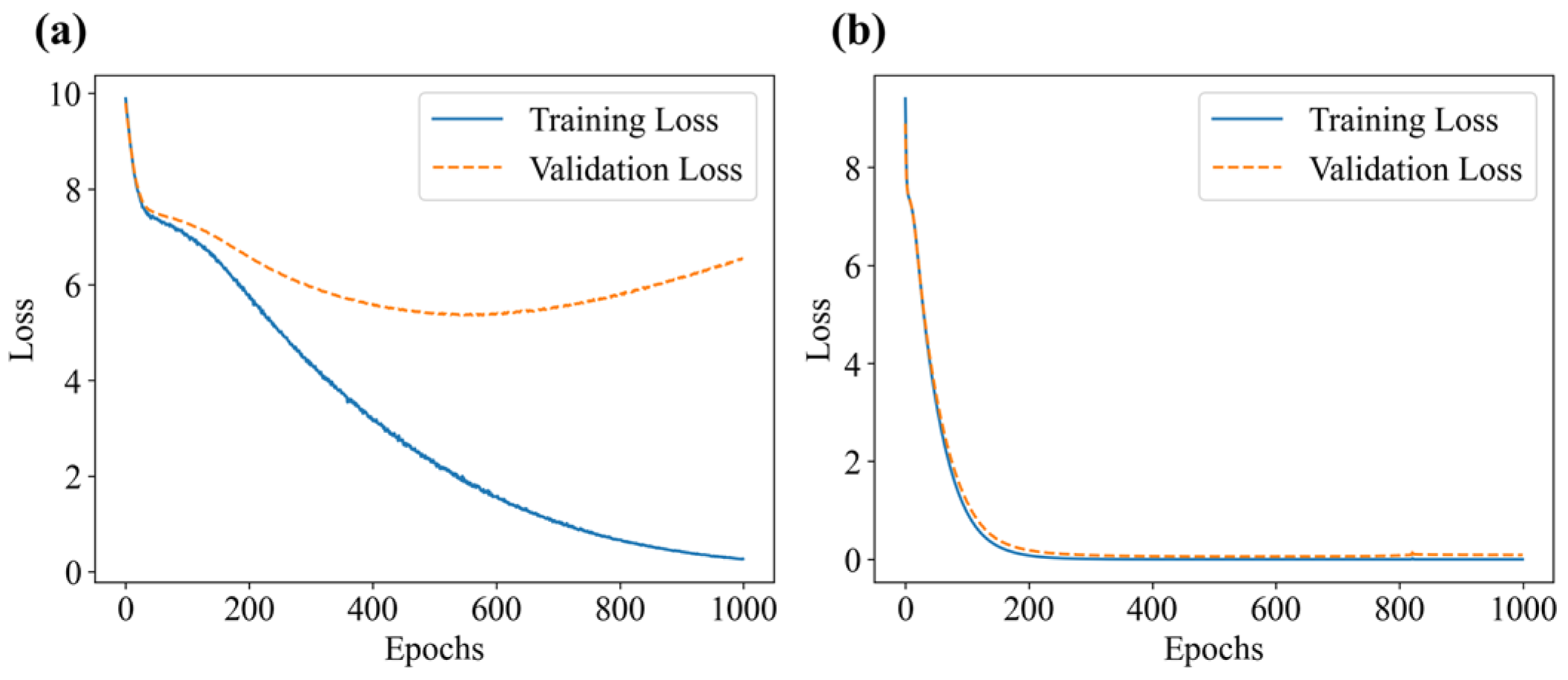 Sensors 25 01737 g013