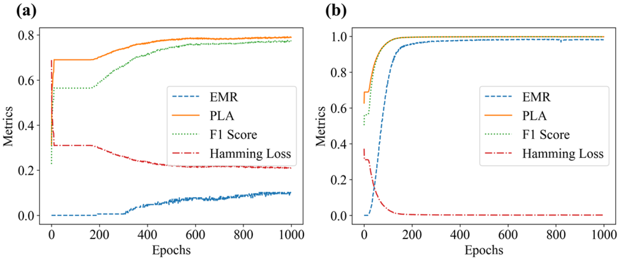 Sensors 25 01737 g014