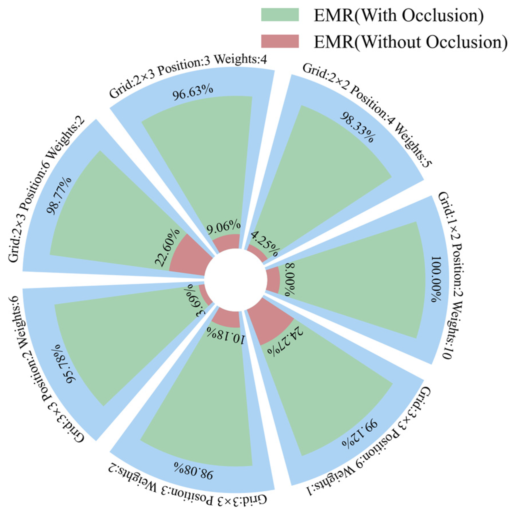 Sensors 25 01737 g018