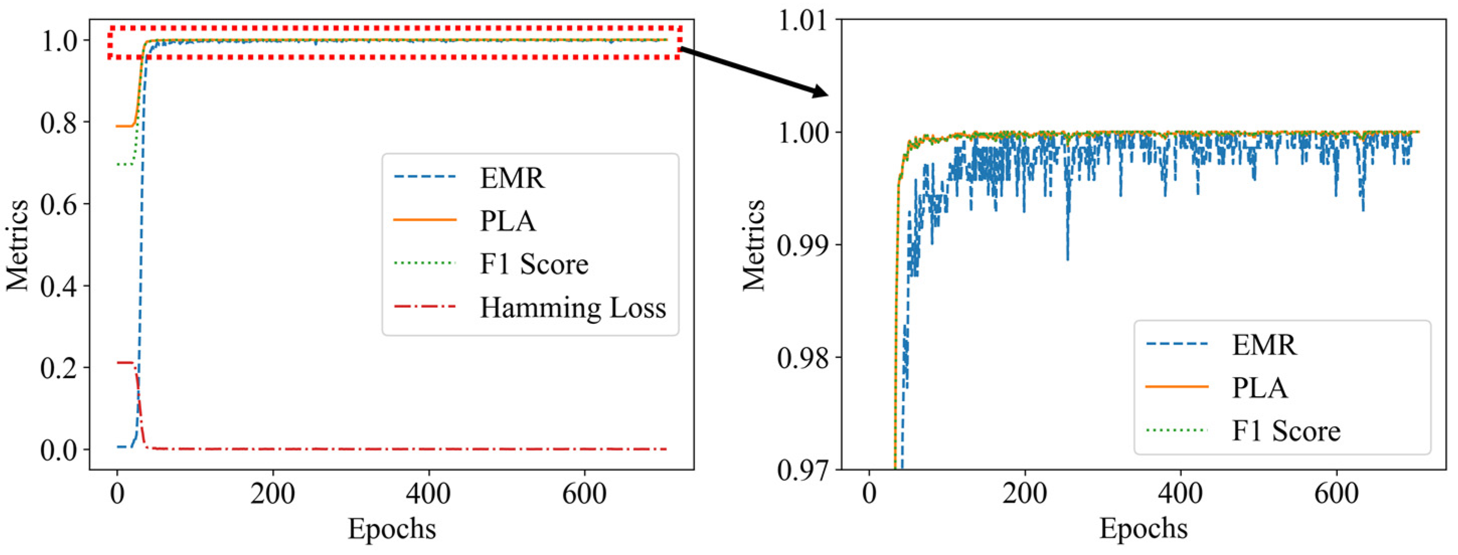 Sensors 25 01737 g019