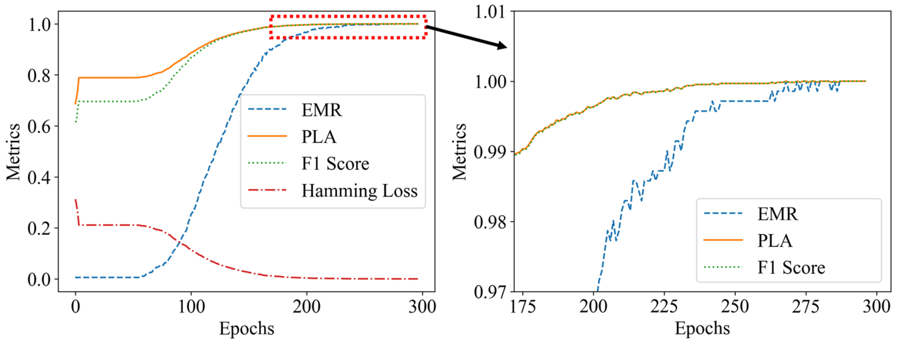Sensors 25 01737 g020