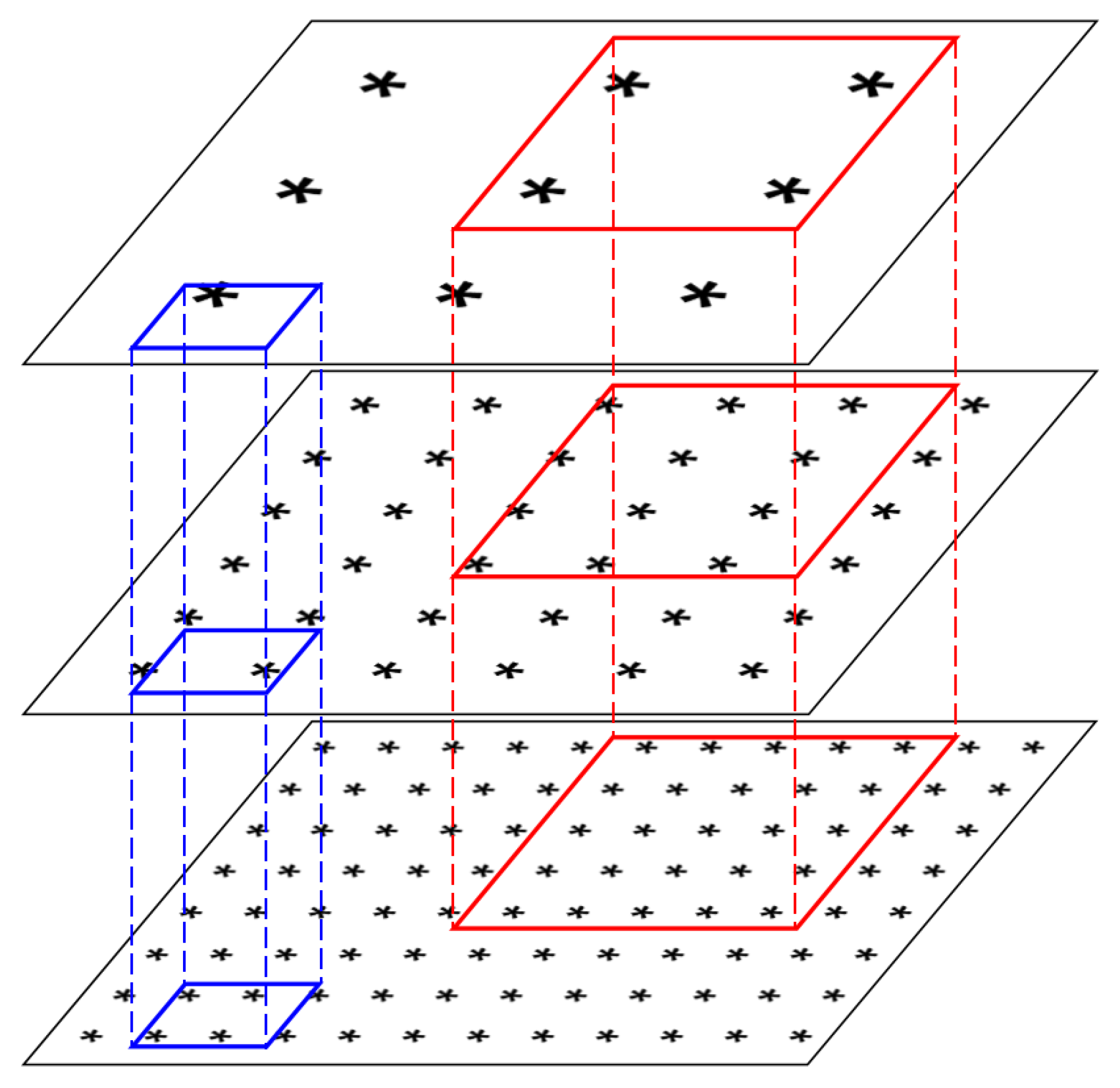 Sensors 25 01738 g001