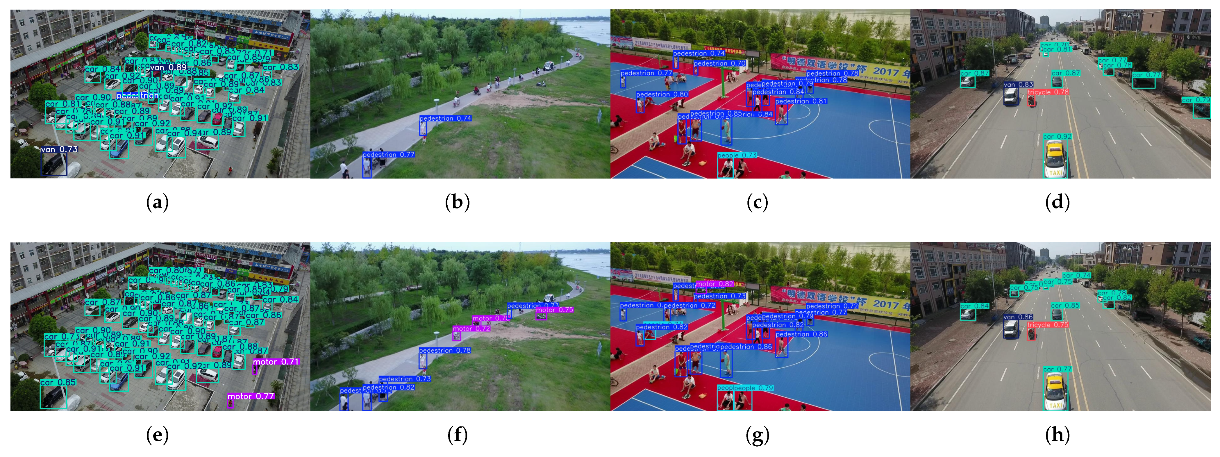 Sensors 25 01738 g007