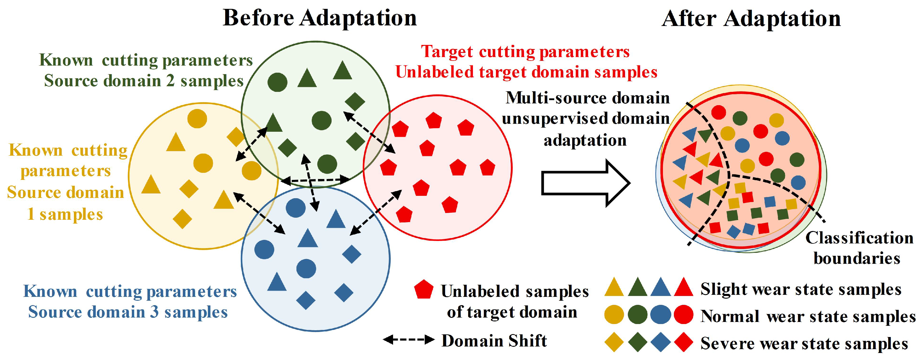 Sensors 25 01742 g001