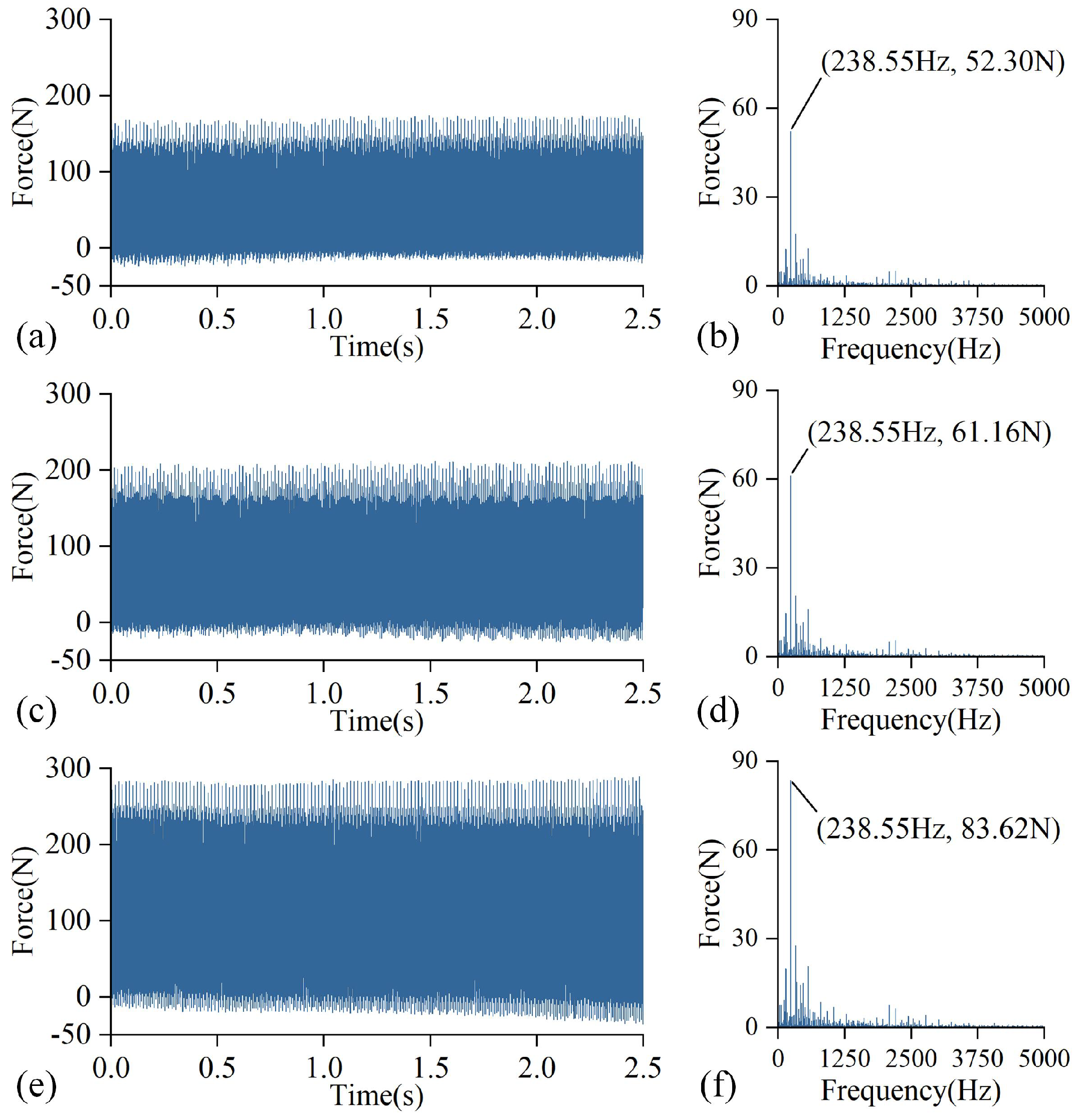 Sensors 25 01742 g008
