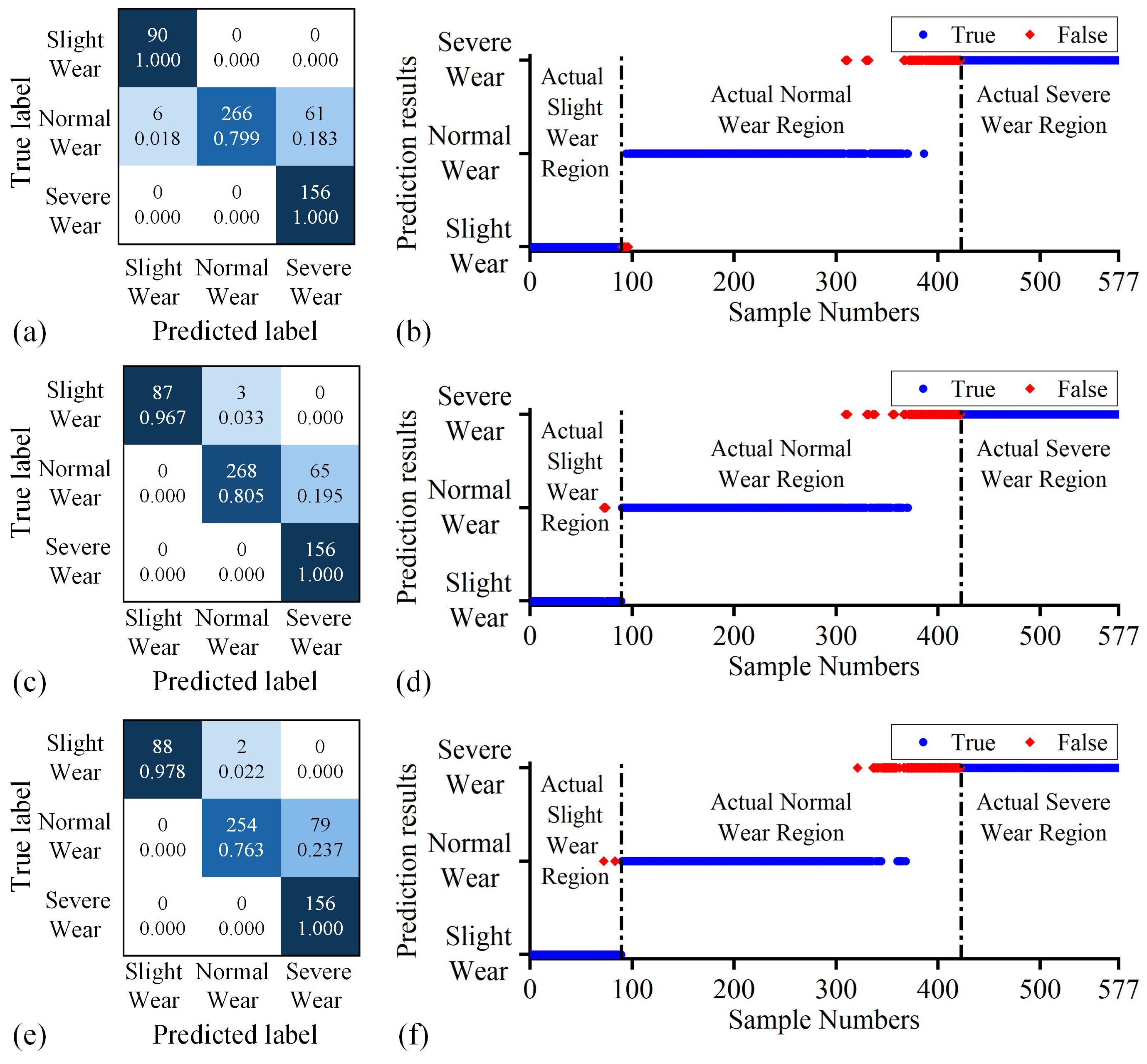 Sensors 25 01742 g010