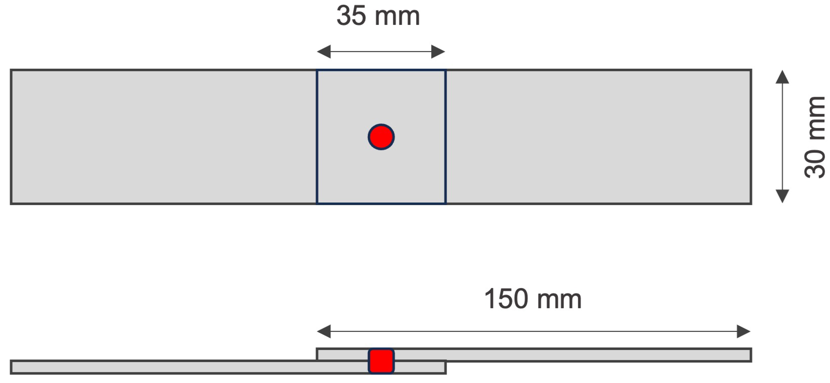 Sensors 25 01744 g002