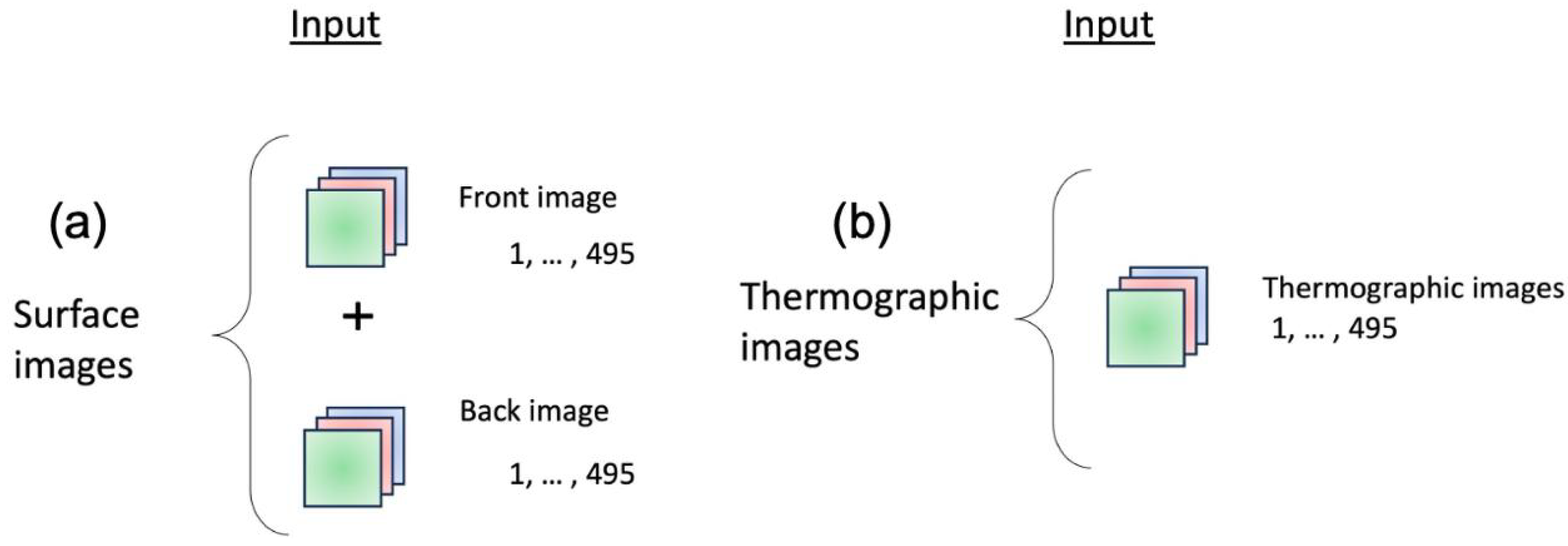 Sensors 25 01744 g006