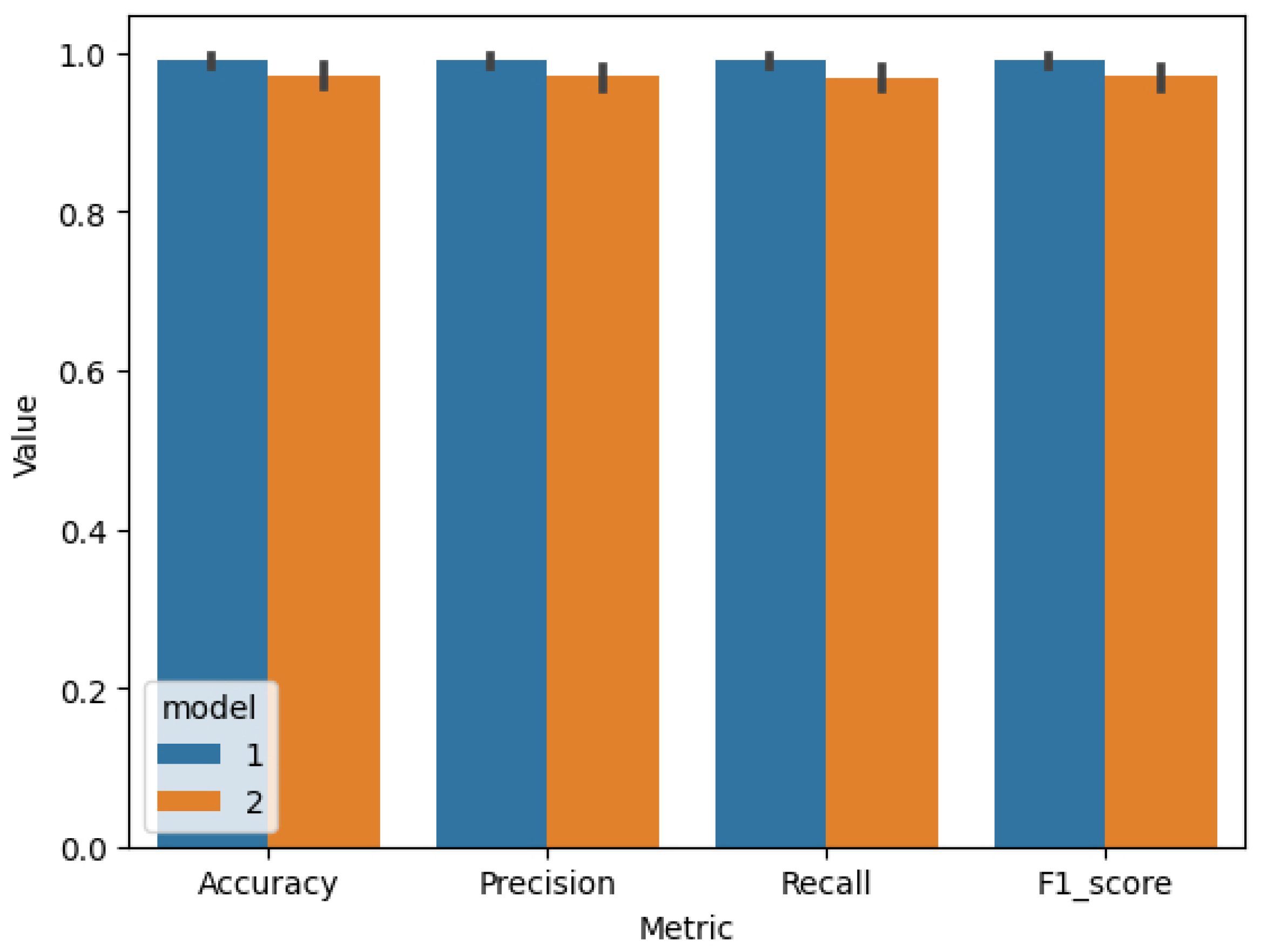 Sensors 25 01744 g009