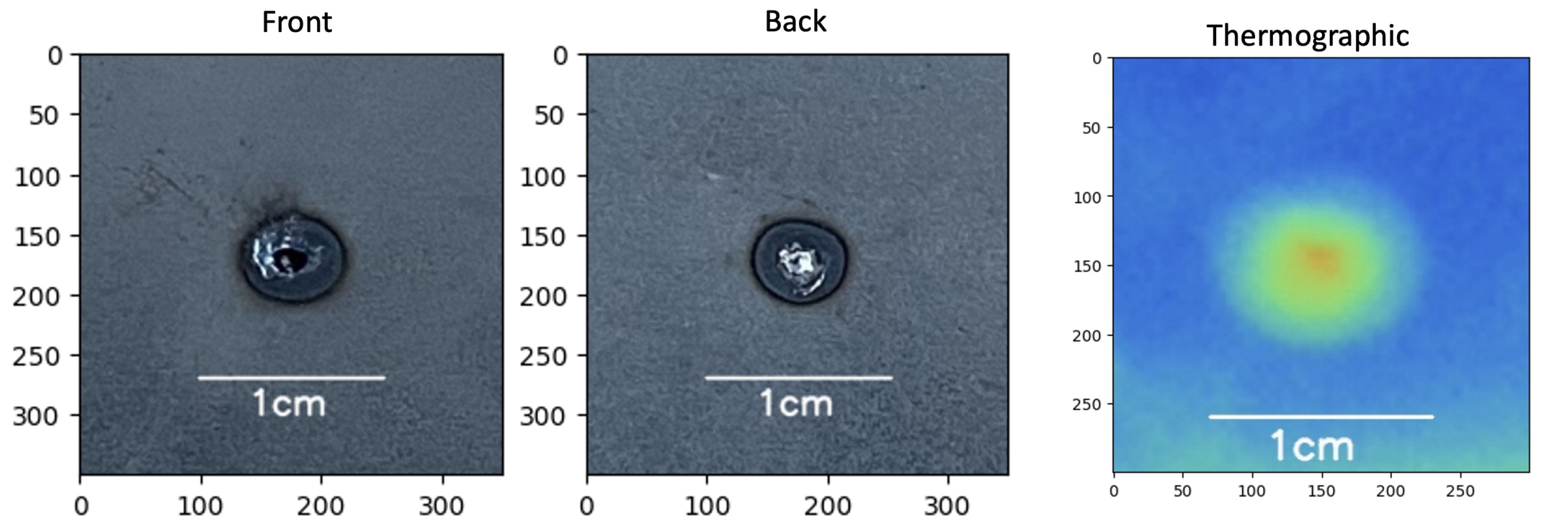 Sensors 25 01744 g012
