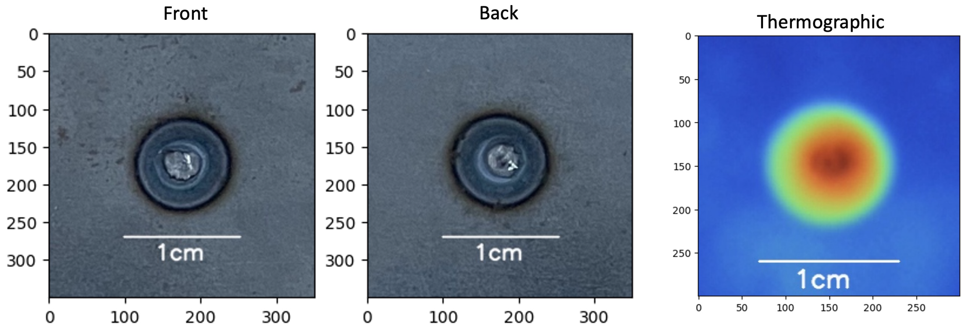 Sensors 25 01744 g013