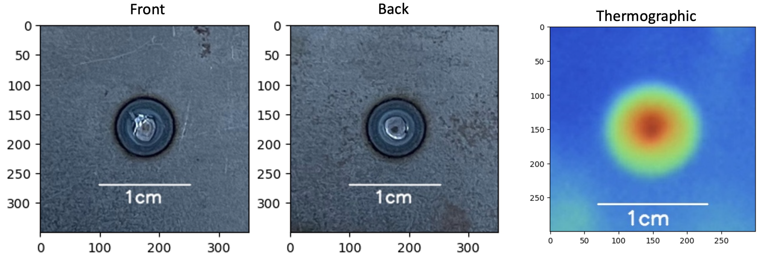 Sensors 25 01744 g014