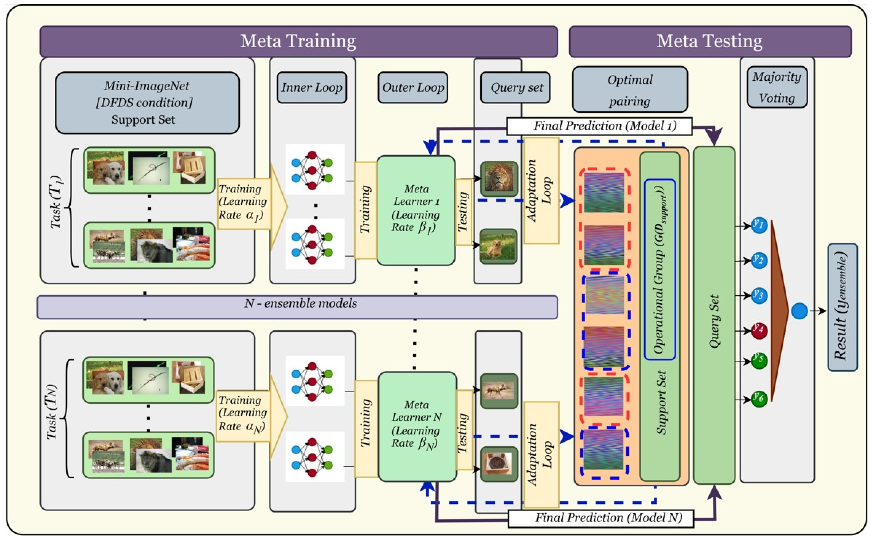 Sensors 25 01745 g004