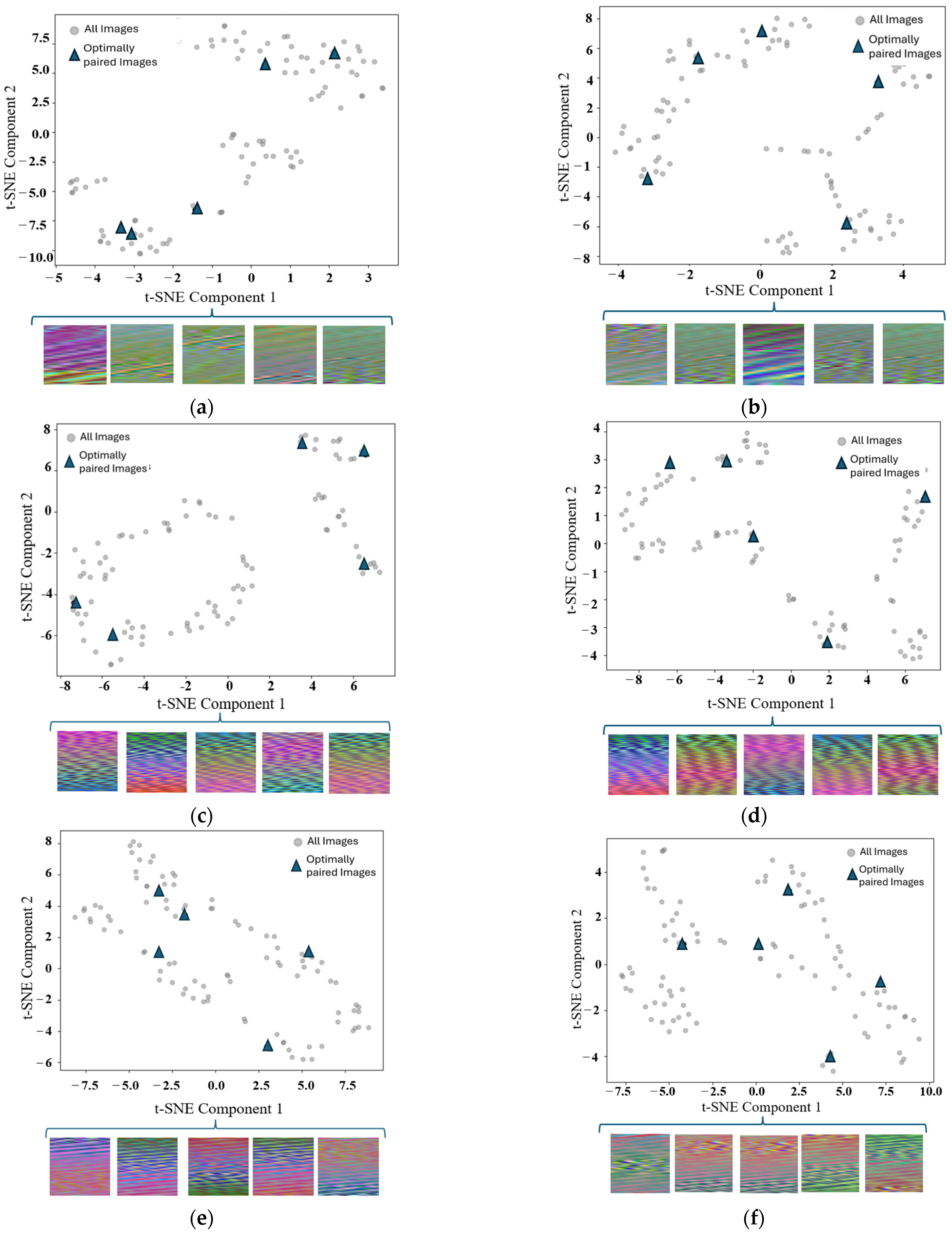Sensors 25 01745 g006
