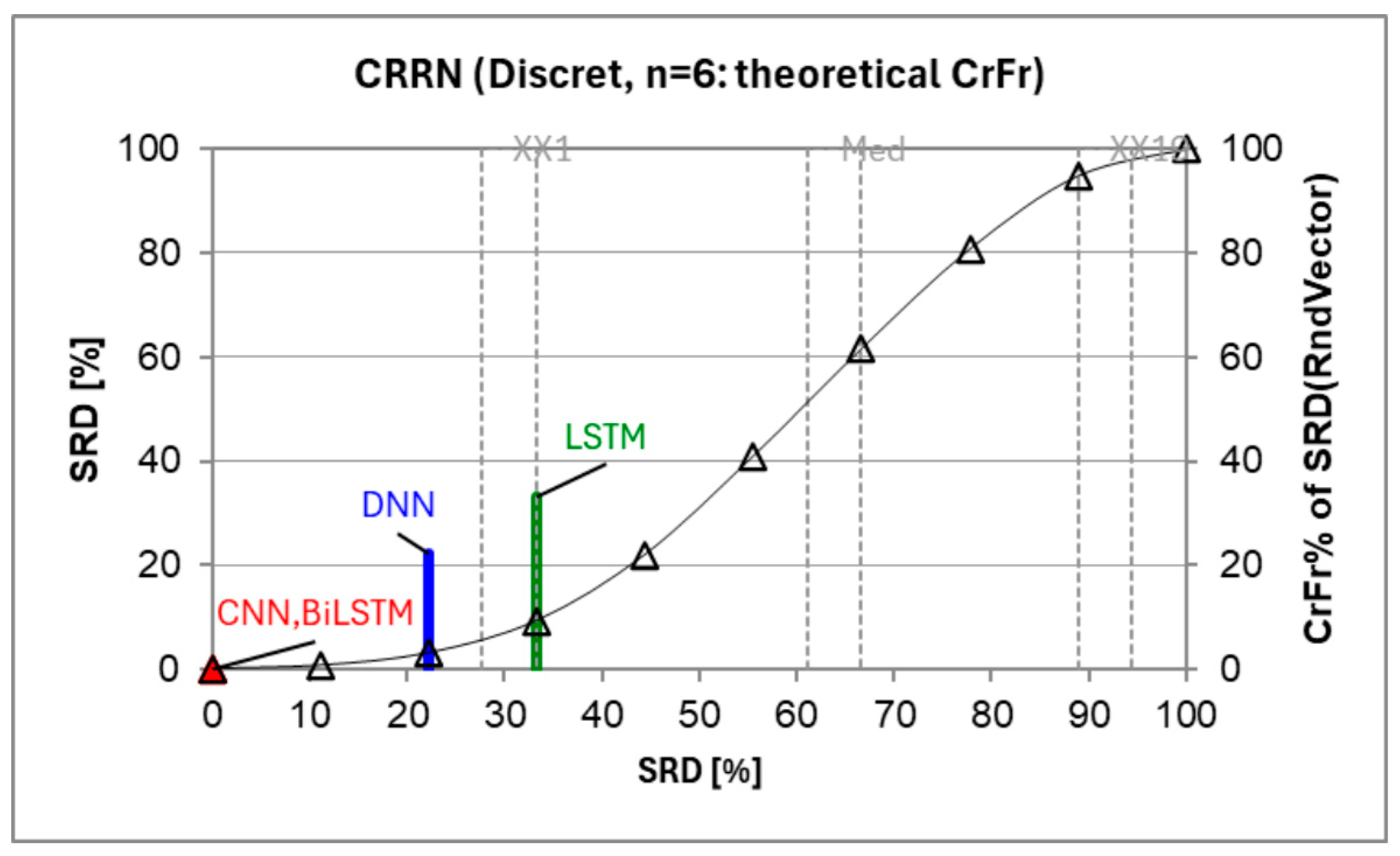 Sensors 25 01746 g010
