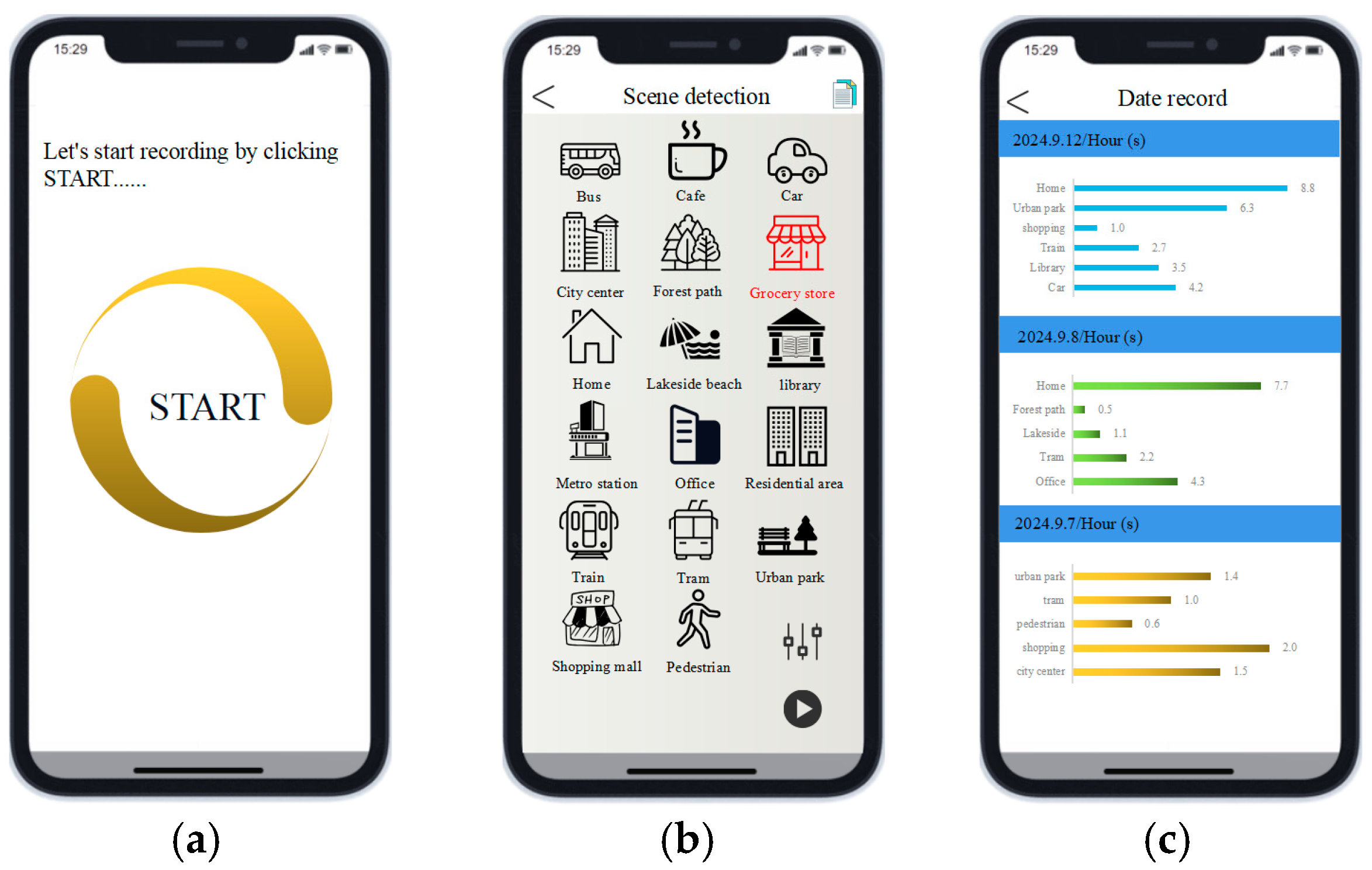 Sensors 25 01746 g014