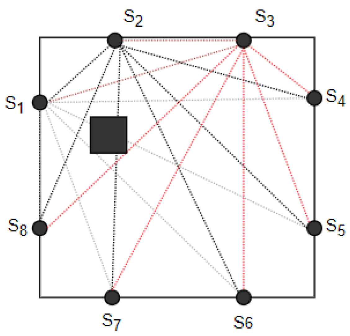 Sensors 25 01747 g002