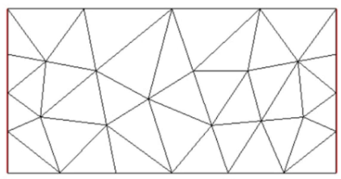 Sensors 25 01747 g006