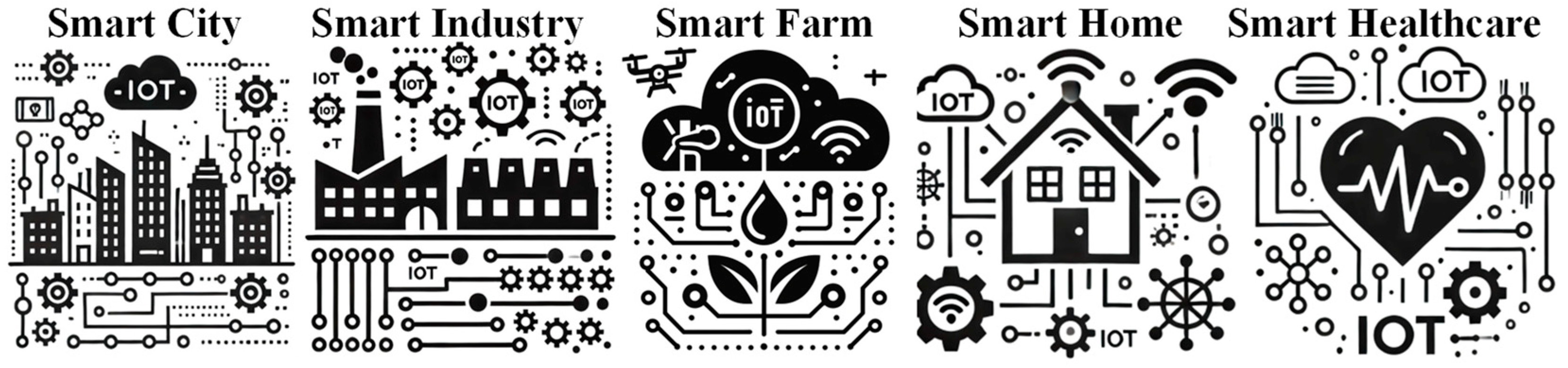 Sensors 25 01748 g001
