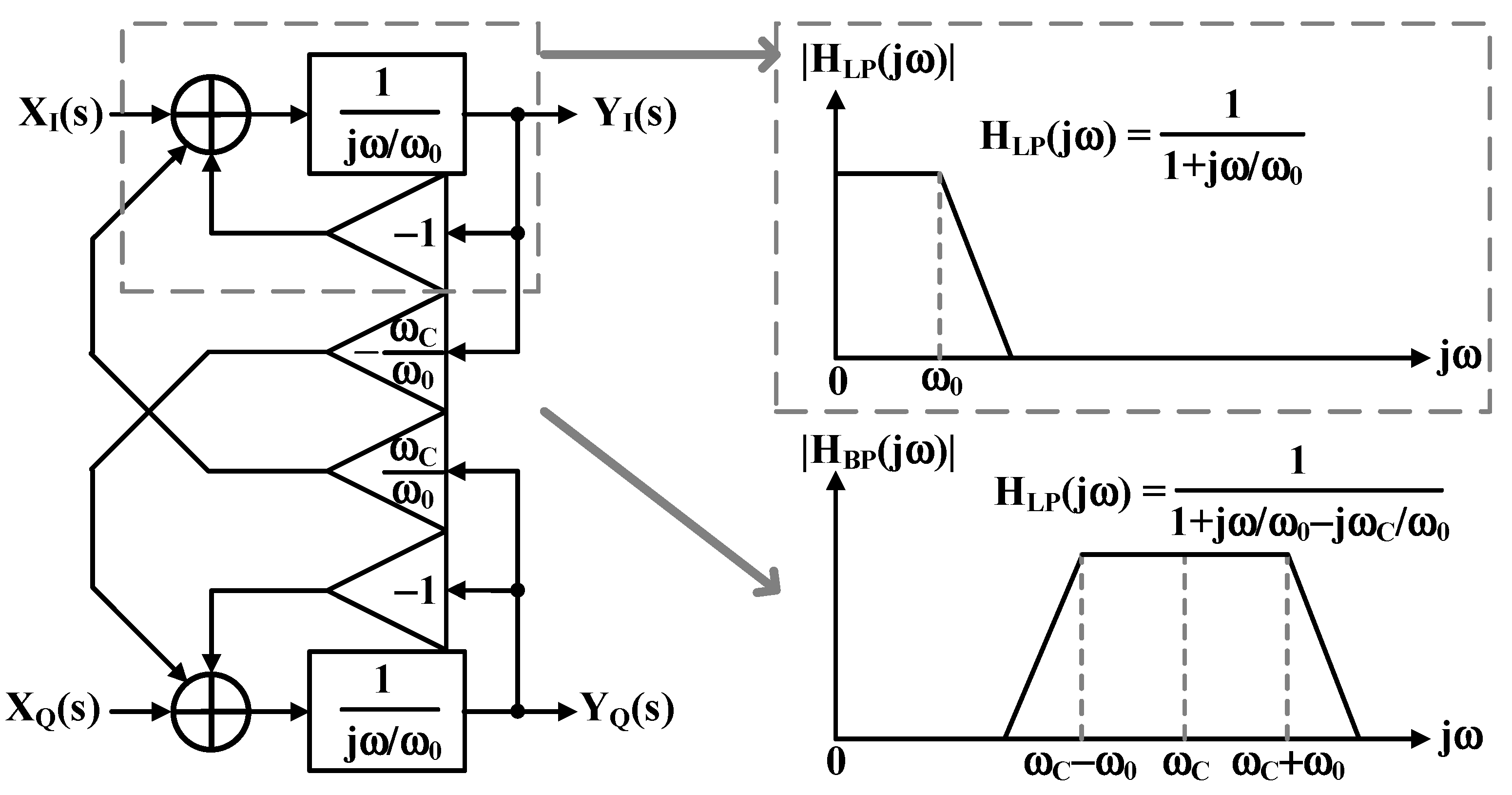 Sensors 25 01748 g005