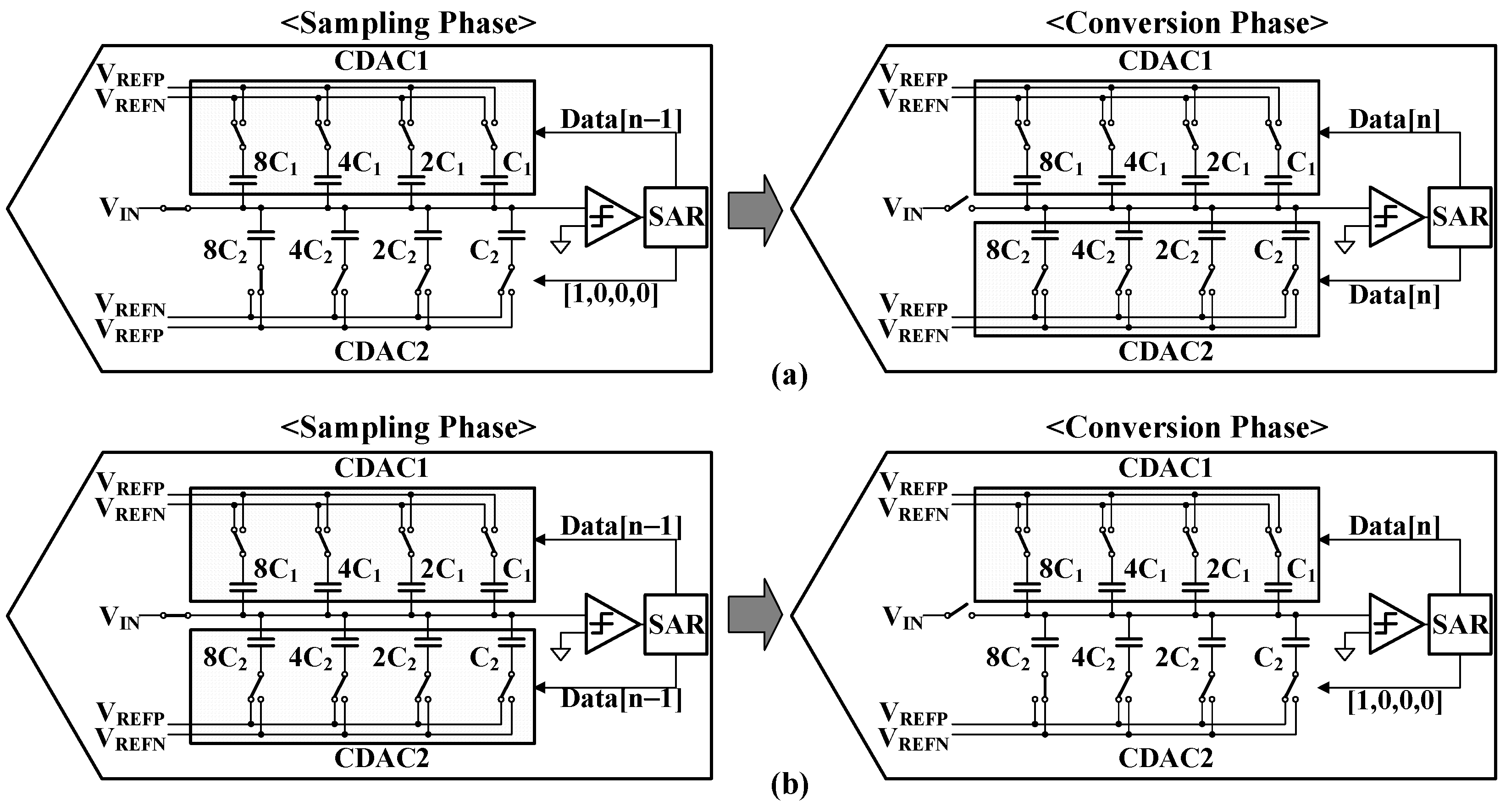Sensors 25 01748 g011