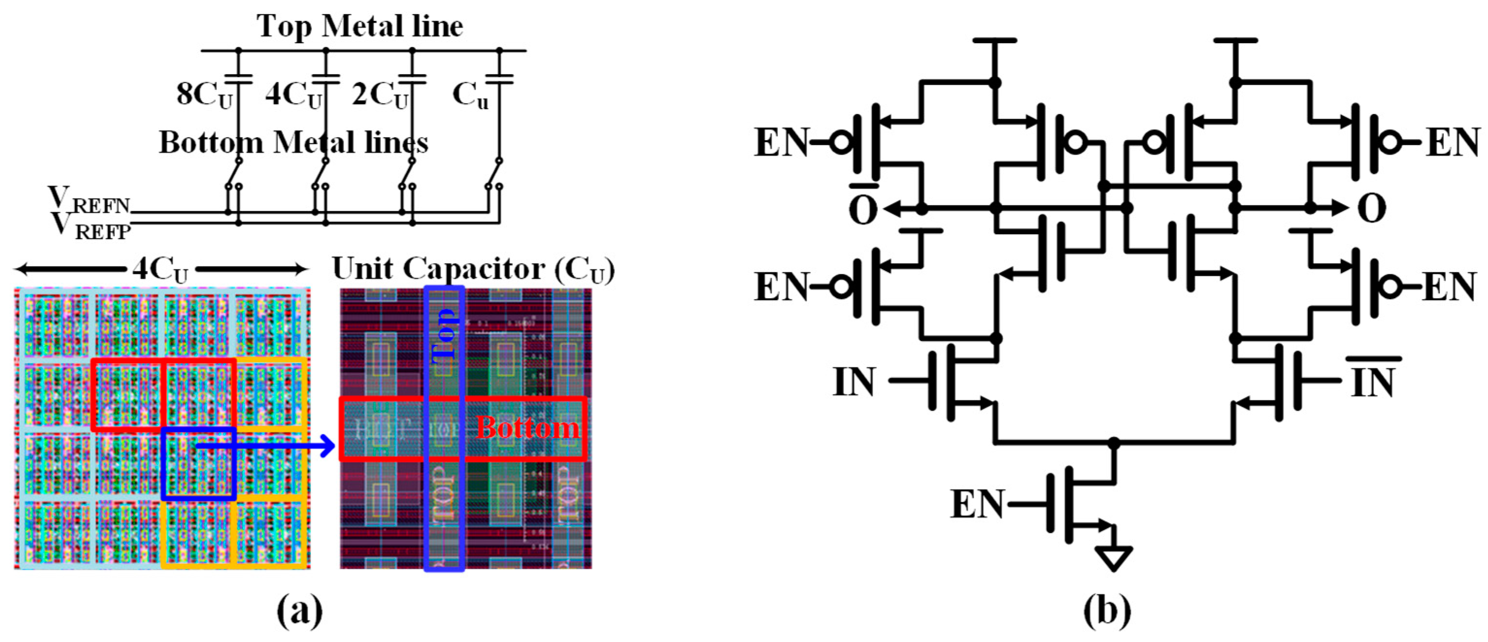 Sensors 25 01748 g012