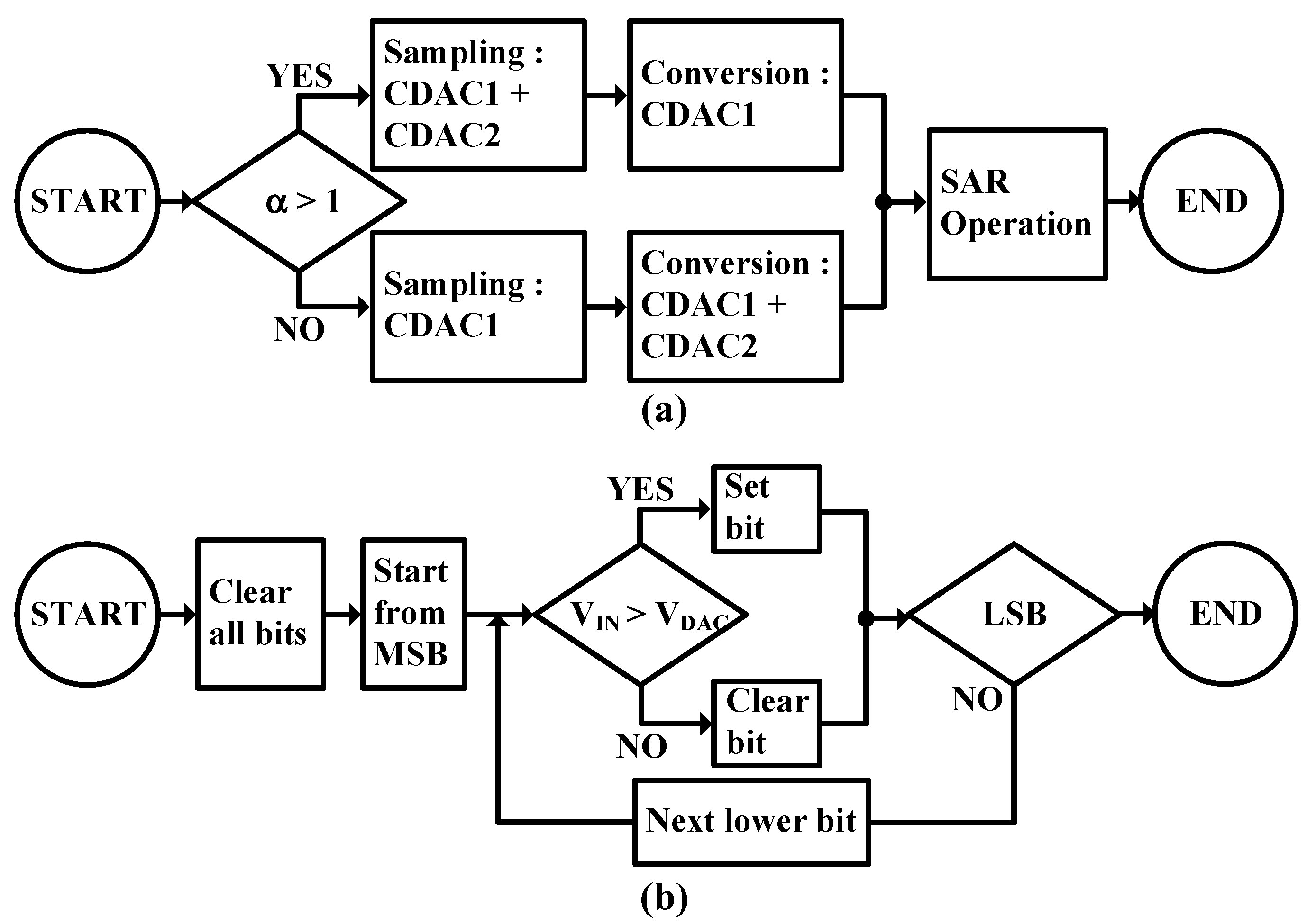 Sensors 25 01748 g013