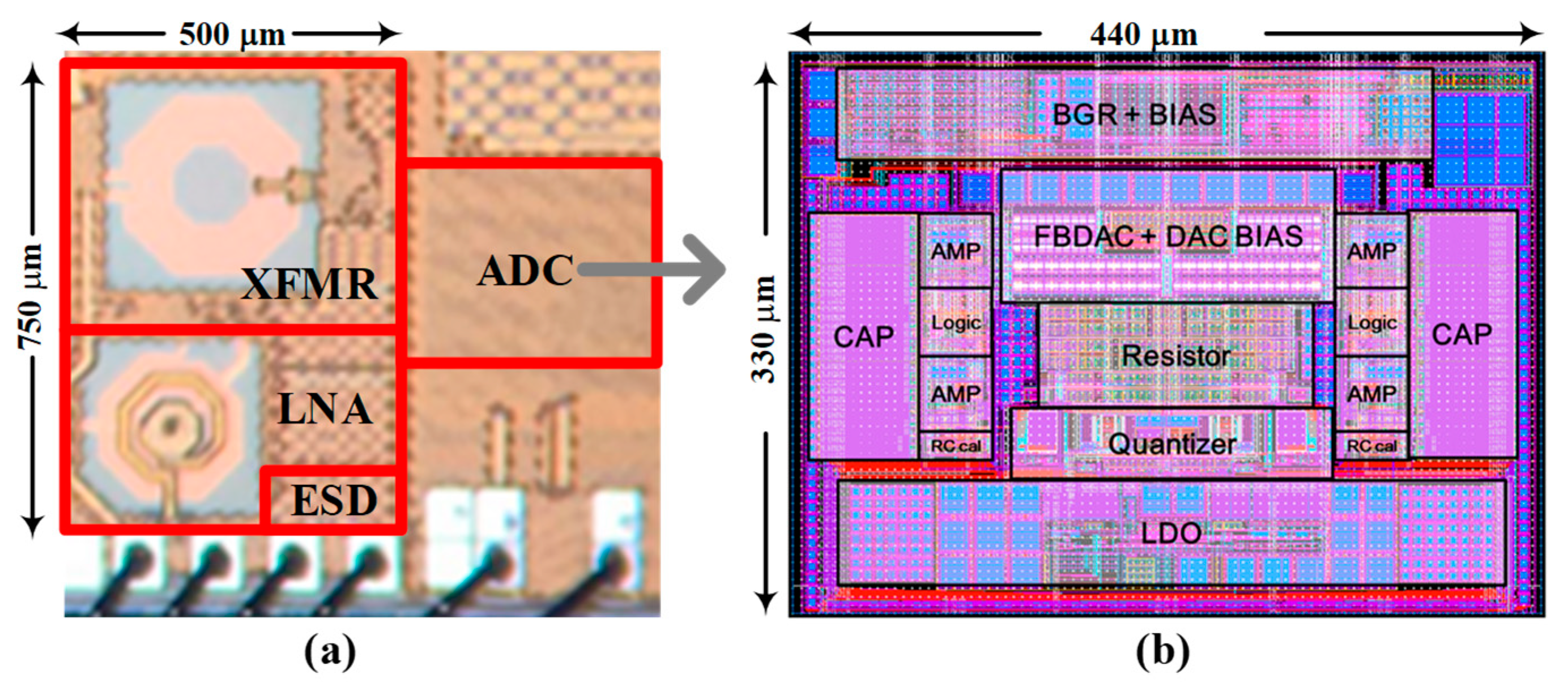 Sensors 25 01748 g014