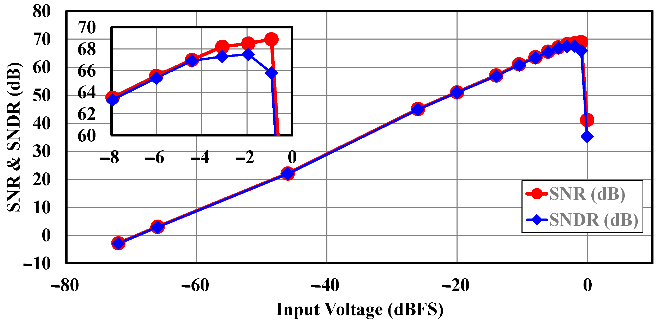 Sensors 25 01748 g016