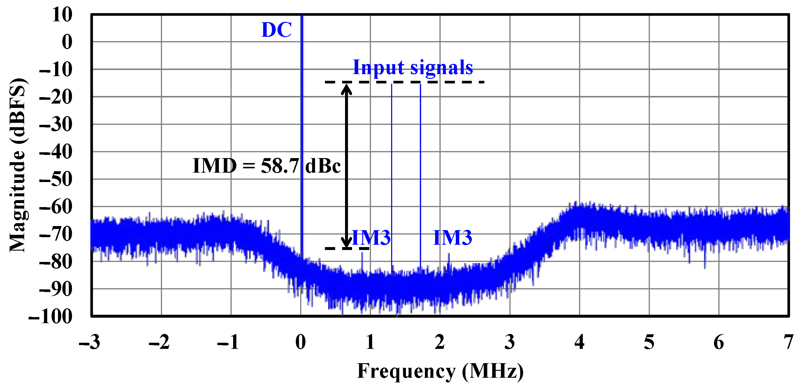 Sensors 25 01748 g018