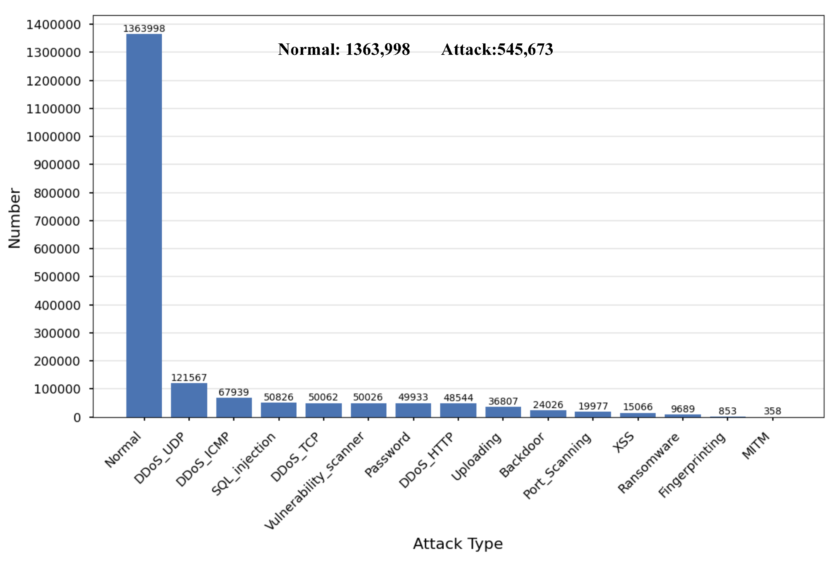 Sensors 25 01752 g003