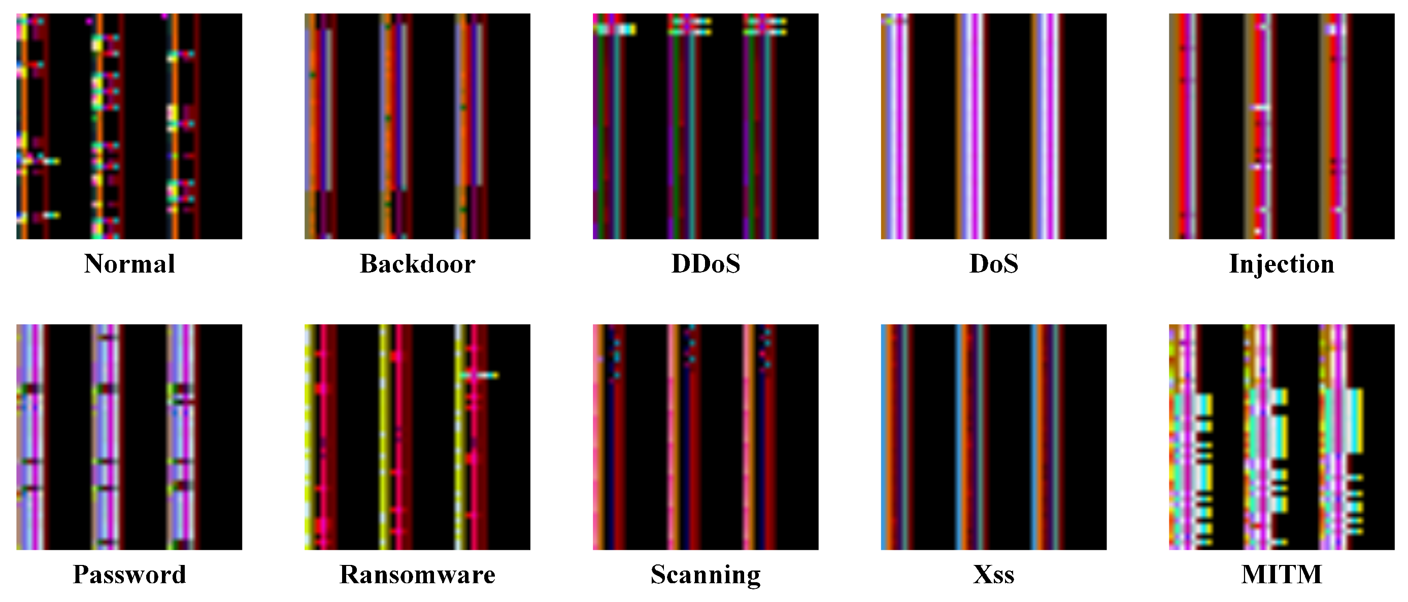 Sensors 25 01752 g004