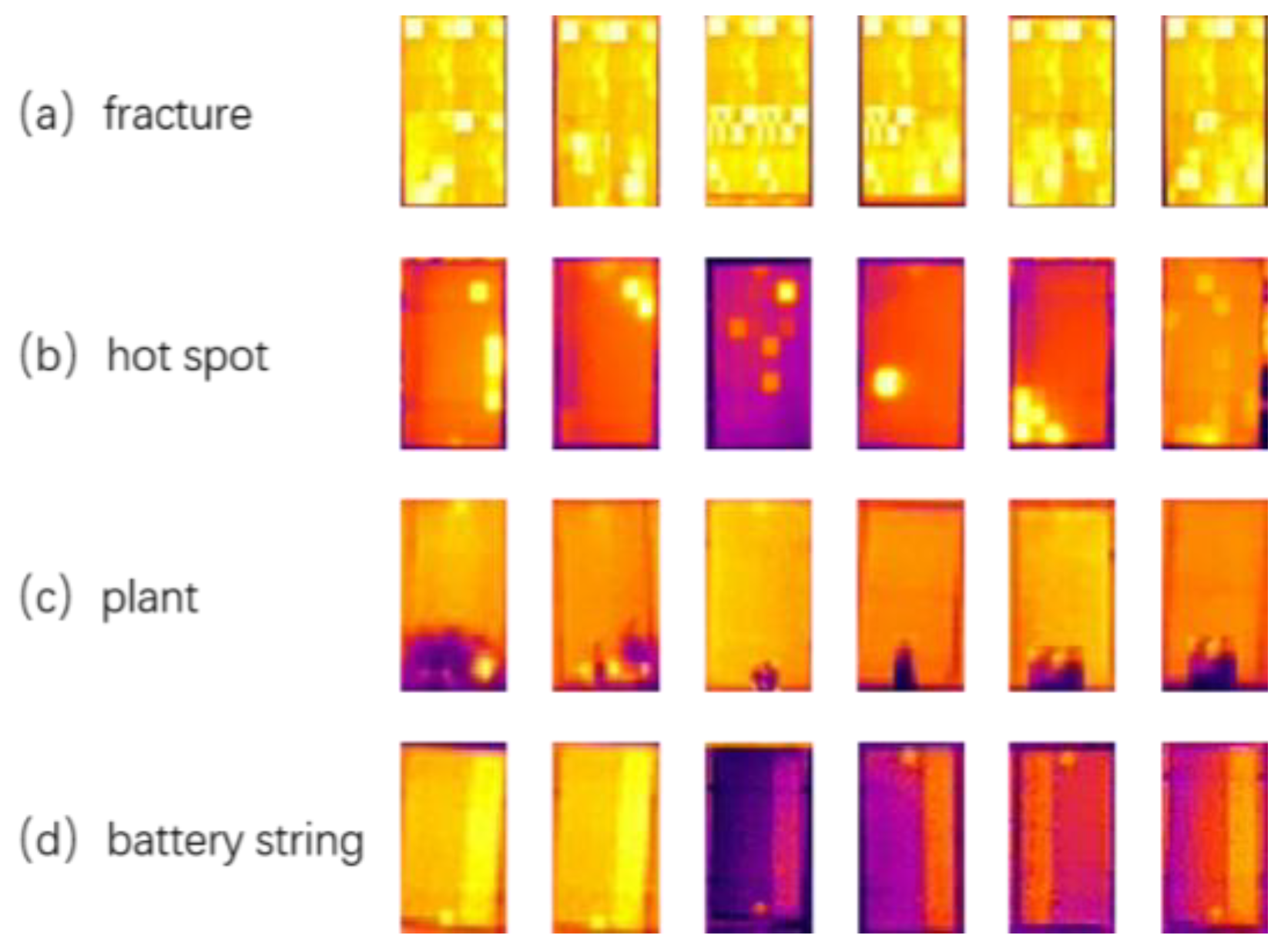 Sensors 25 01755 g010