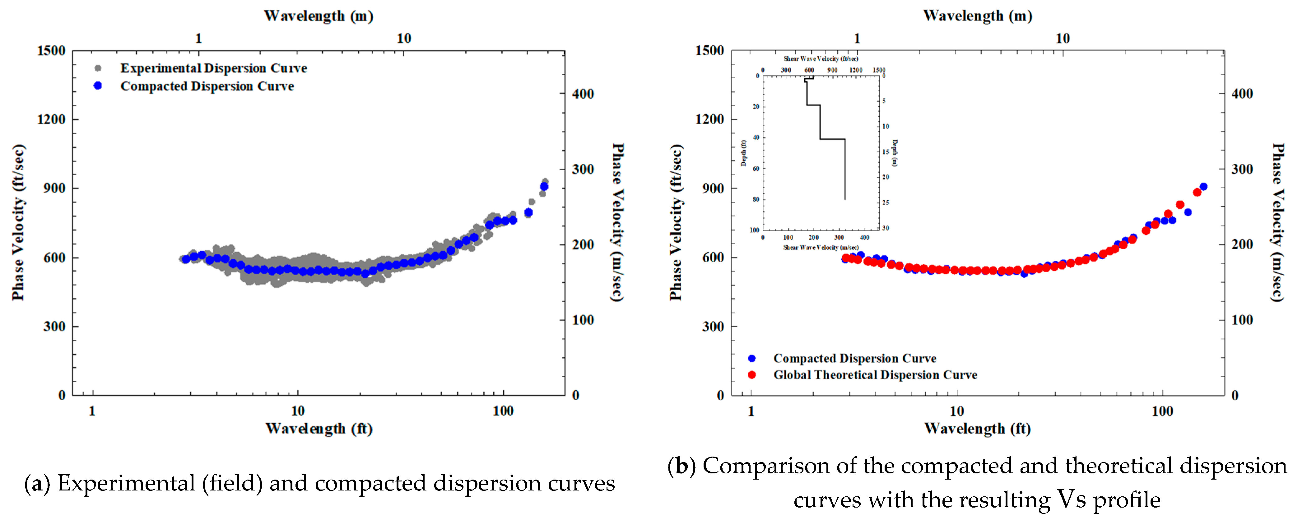 Sensors 25 01757 g003