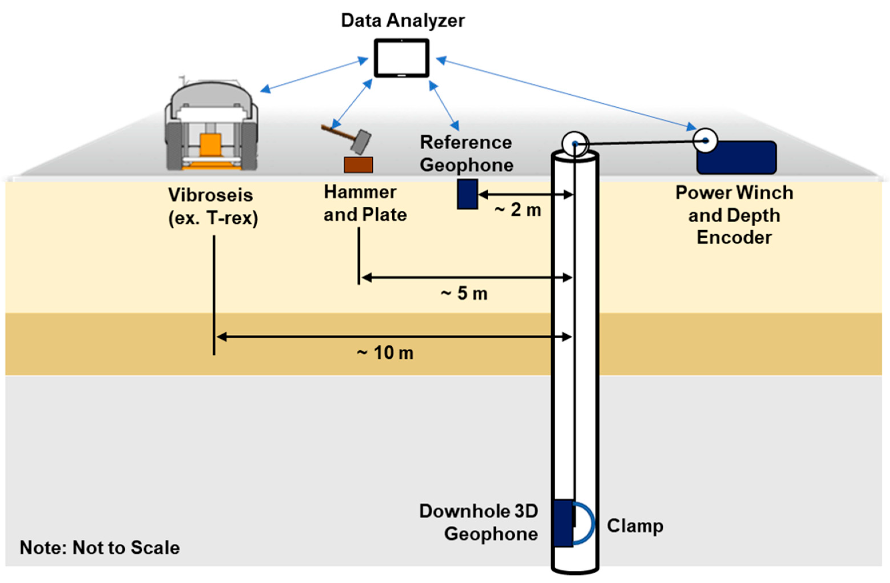 Sensors 25 01757 g004