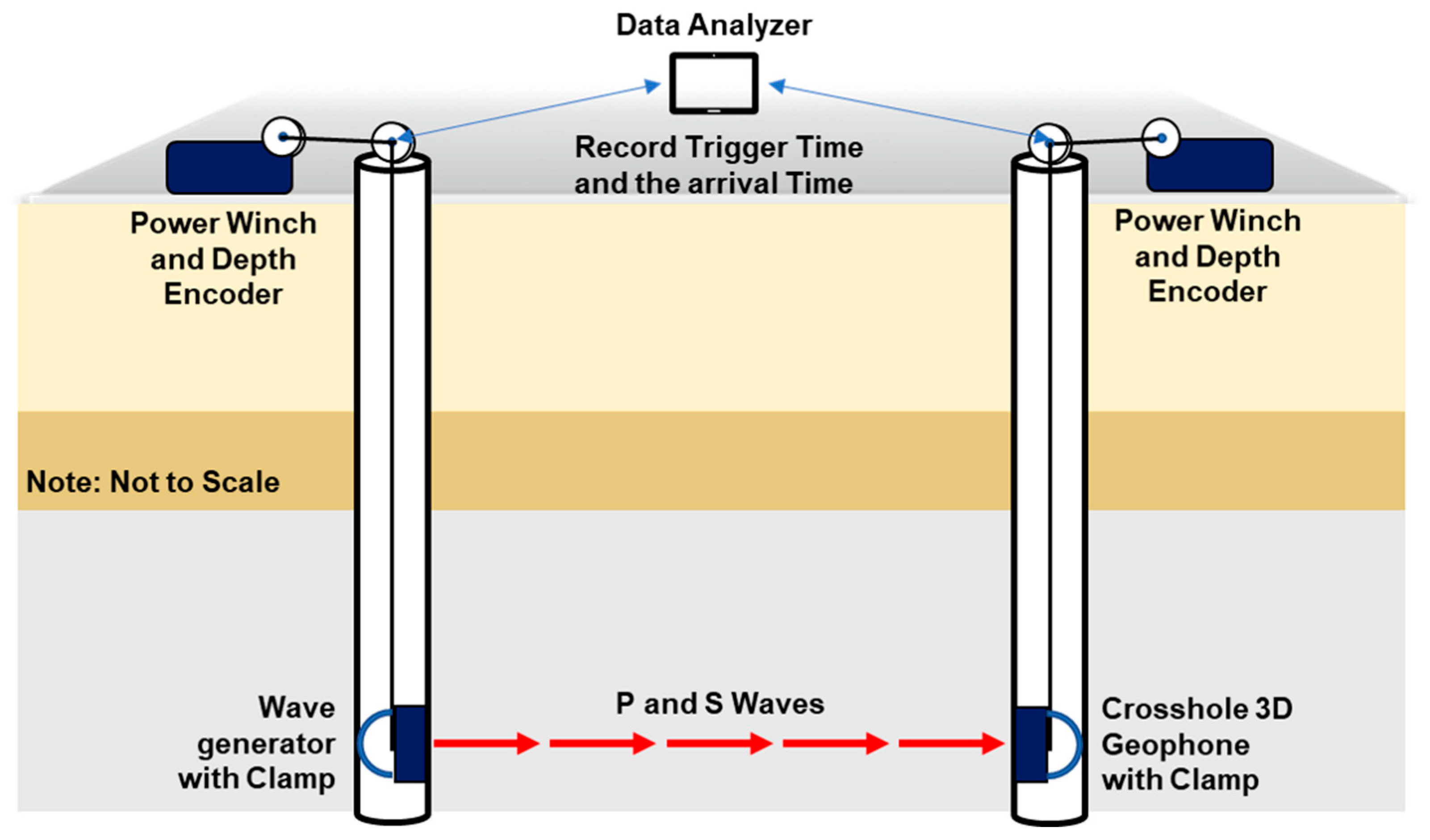 Sensors 25 01757 g006