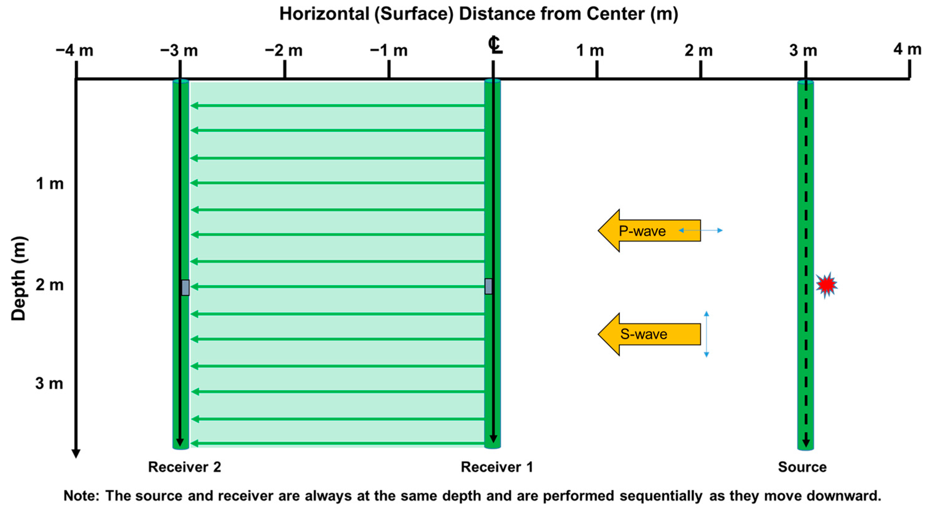 Sensors 25 01757 g012