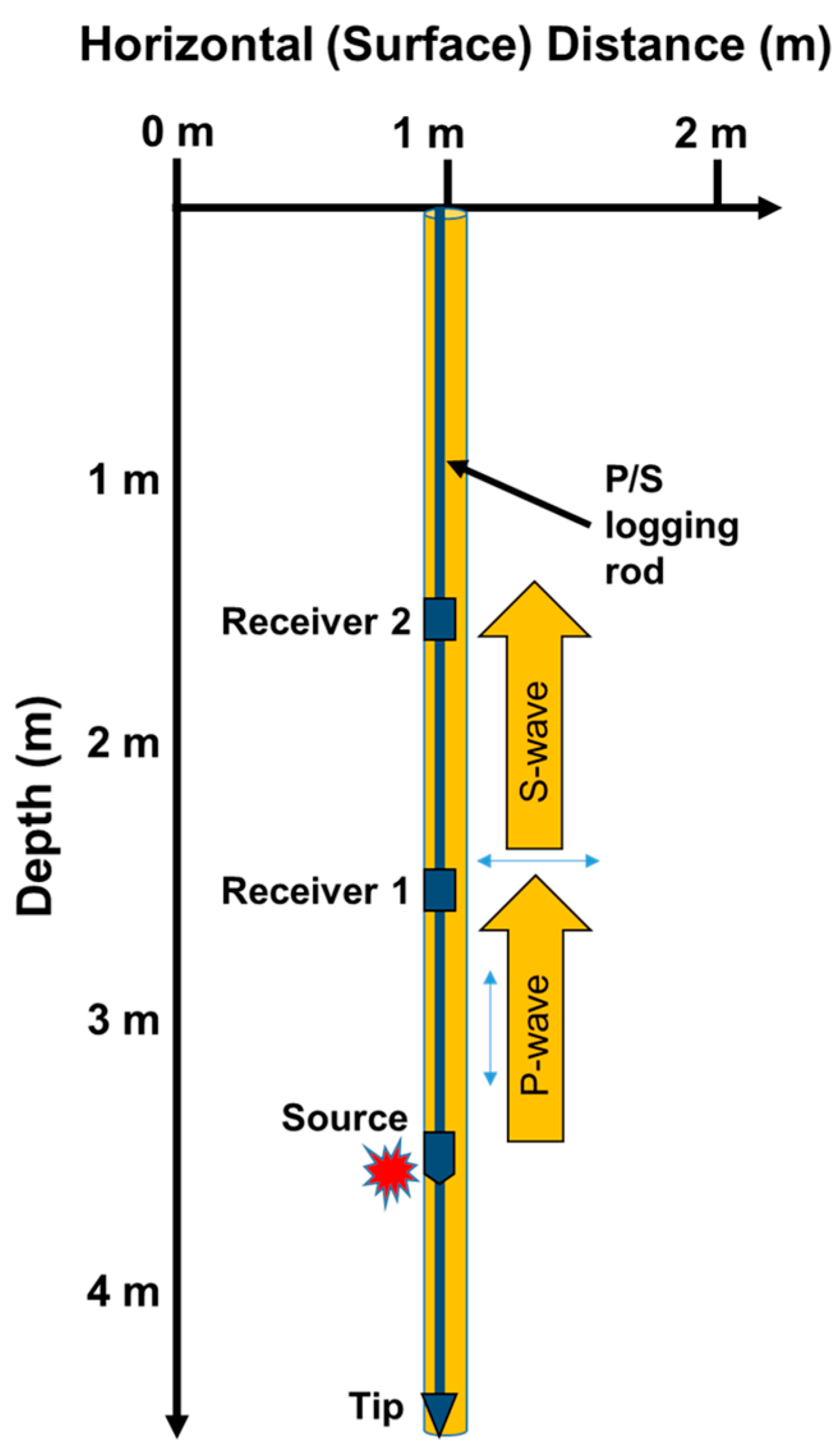Sensors 25 01757 g013