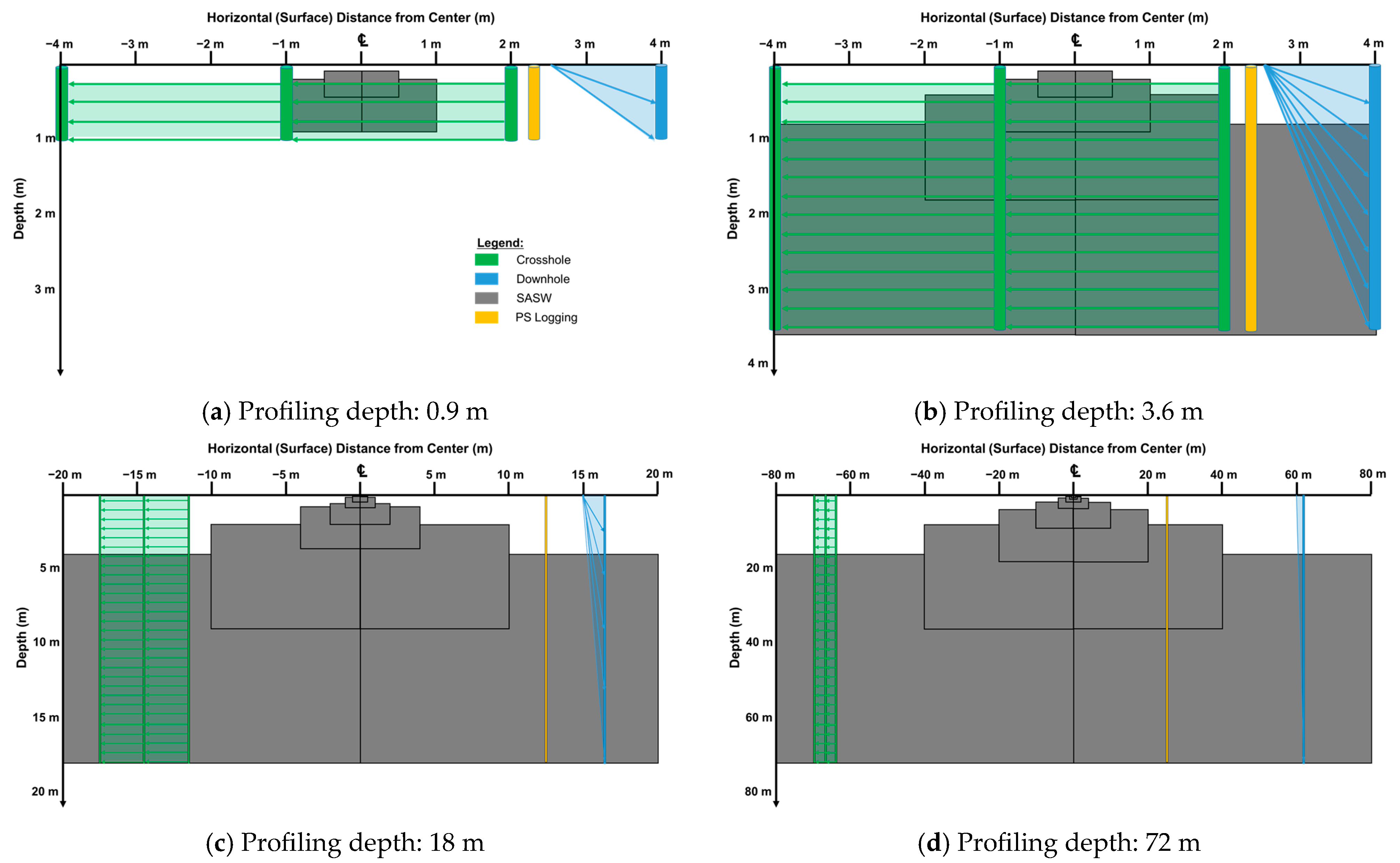 Sensors 25 01757 g014