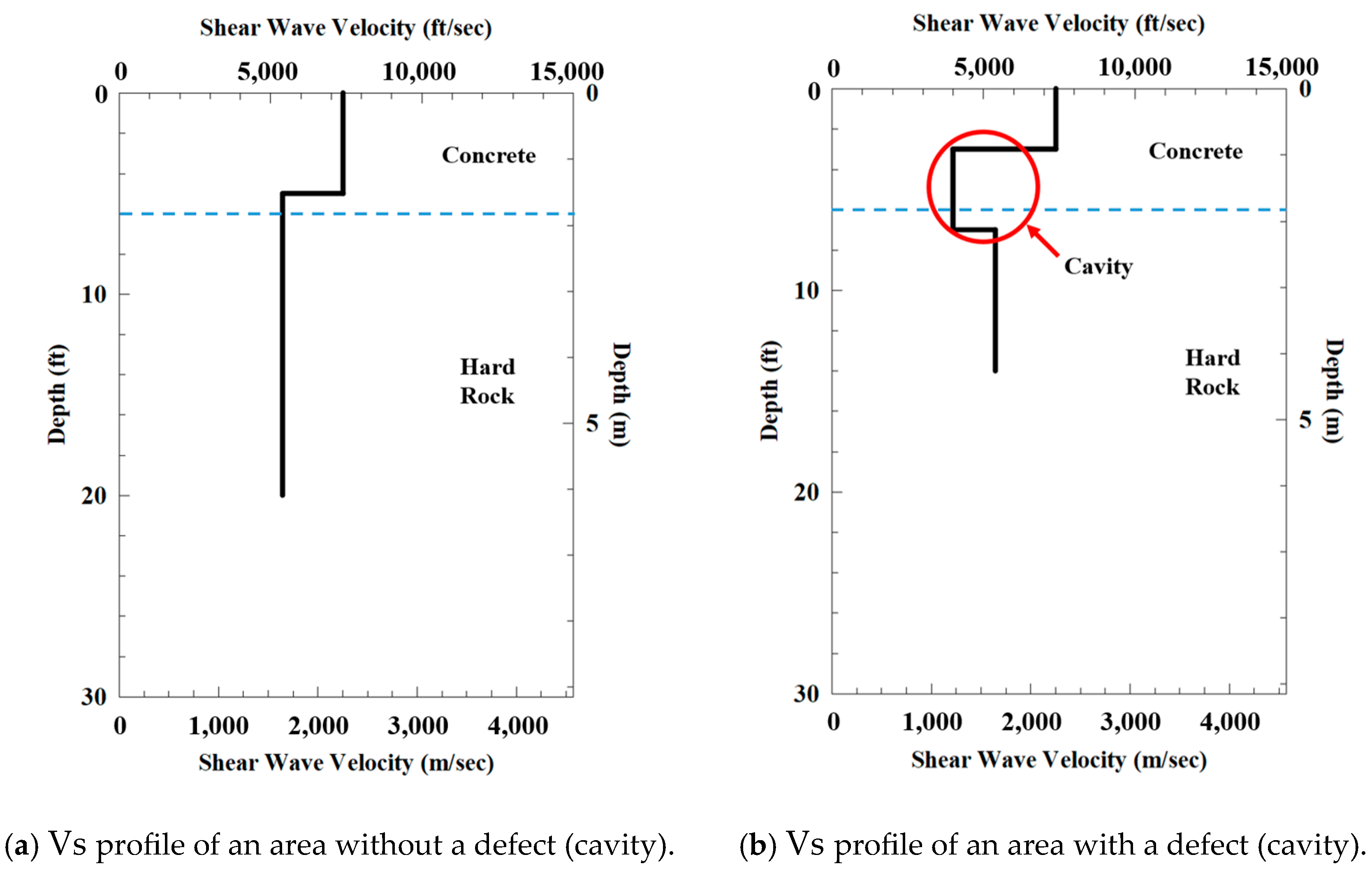 Sensors 25 01757 g015