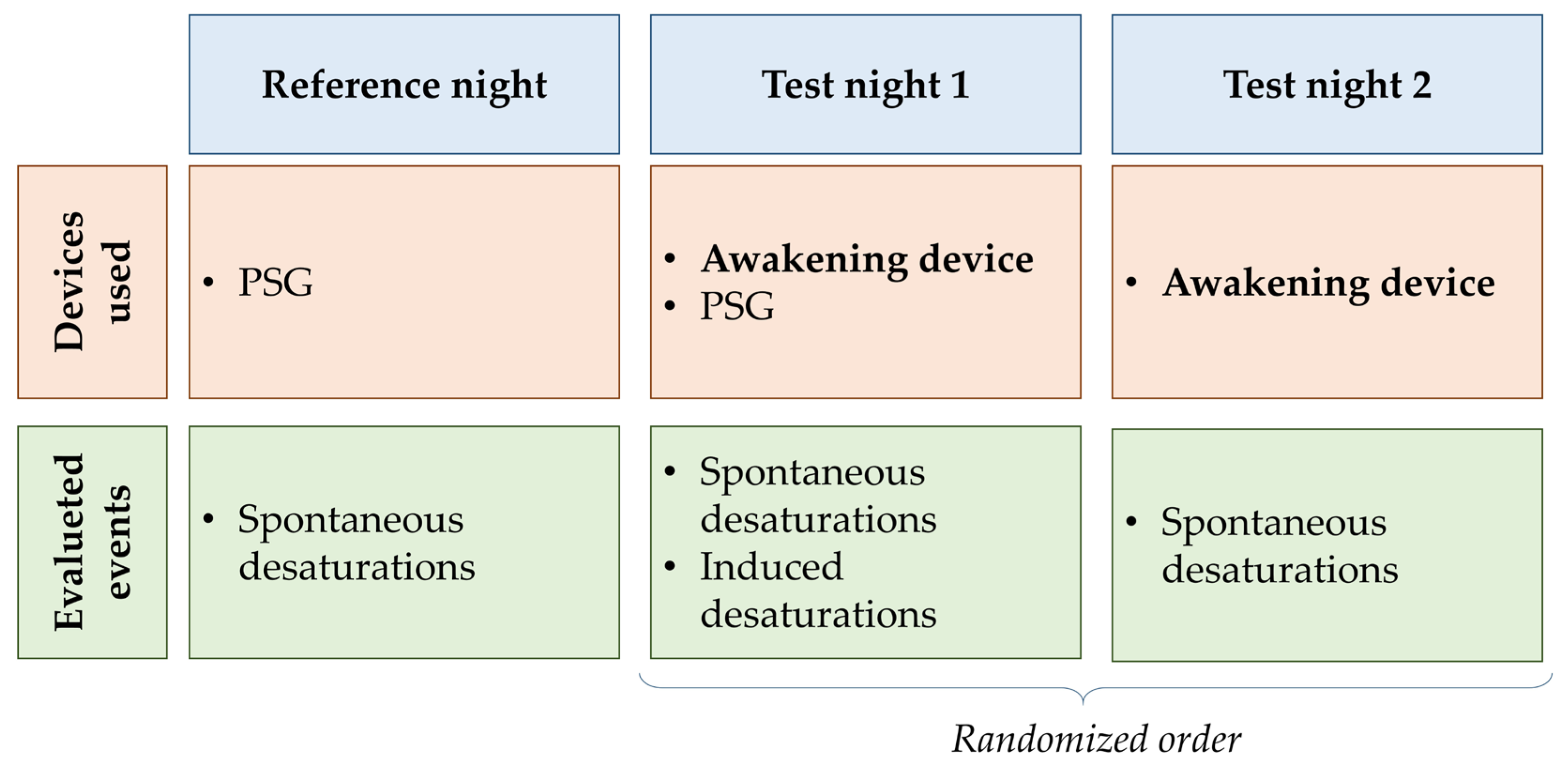 Sensors 25 01759 g002
