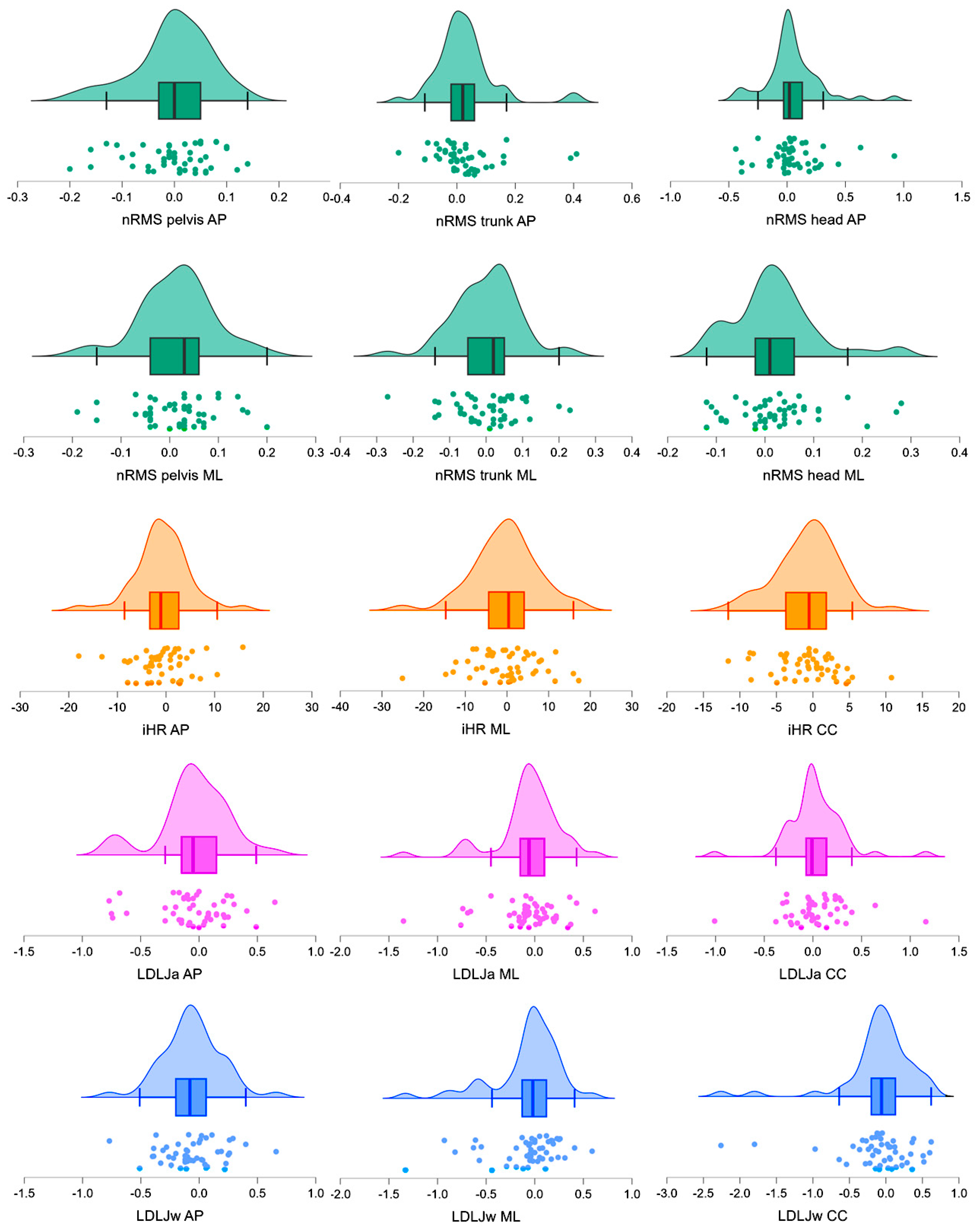 Sensors 25 01764 g002