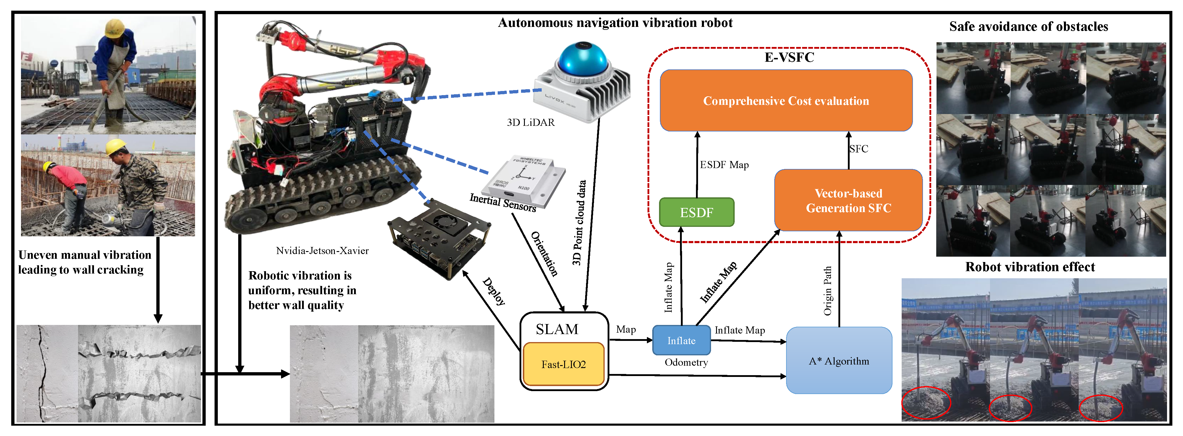 Sensors 25 01765 g001