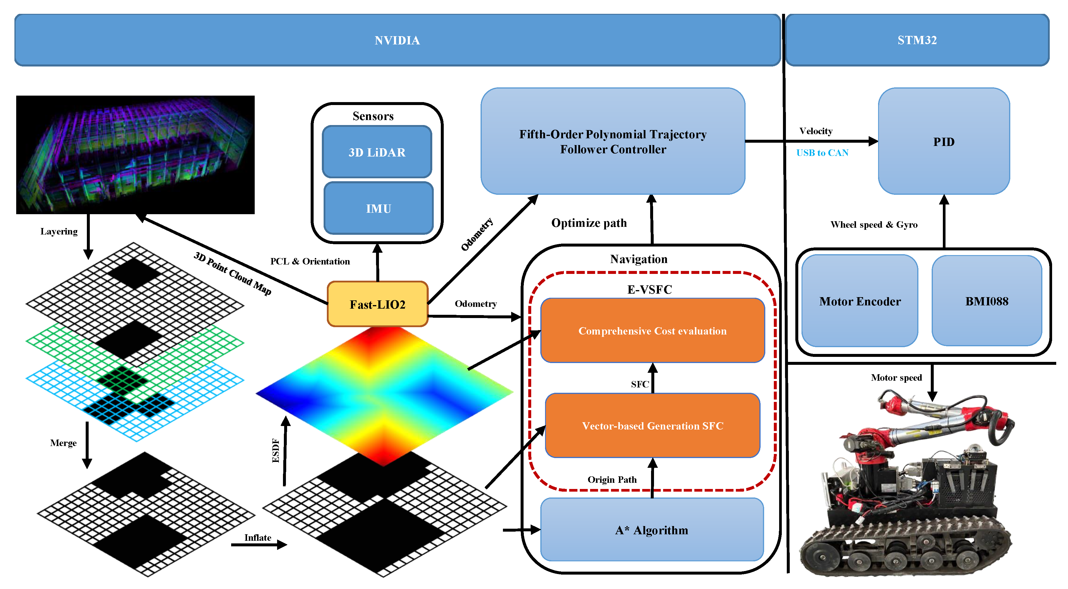 Sensors 25 01765 g004