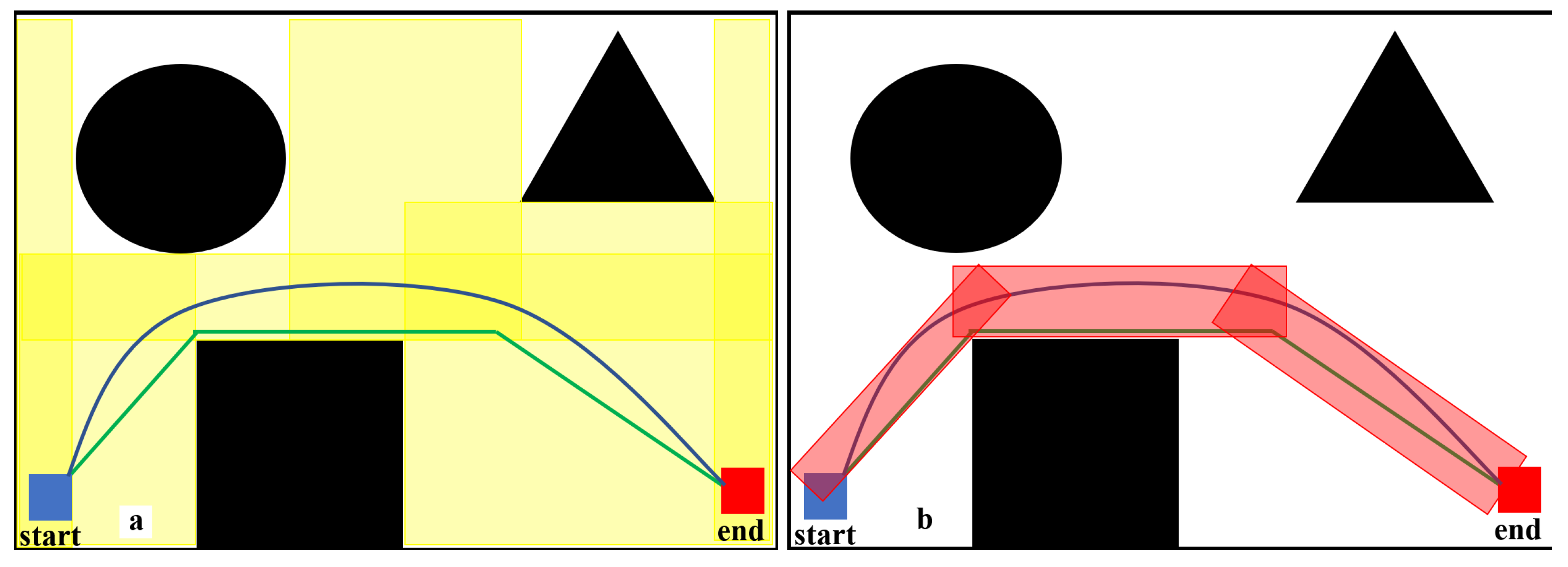 Sensors 25 01765 g005
